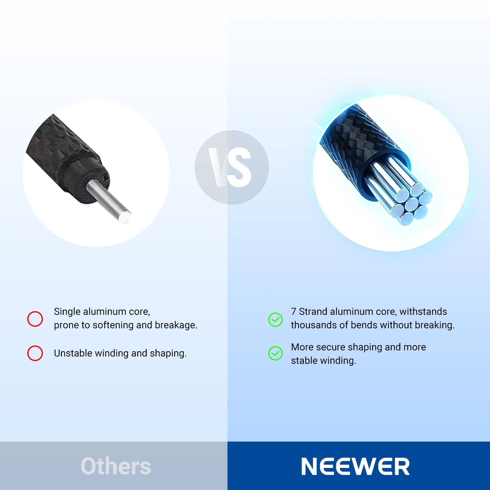 IS

Single aluminum core, prone to softening and breakage.
Unstable winding and shaping.

7 Strand aluminum core, withstands thousands of bends without breaking.
More secure shaping and more stable winding.

Others
NEEWER