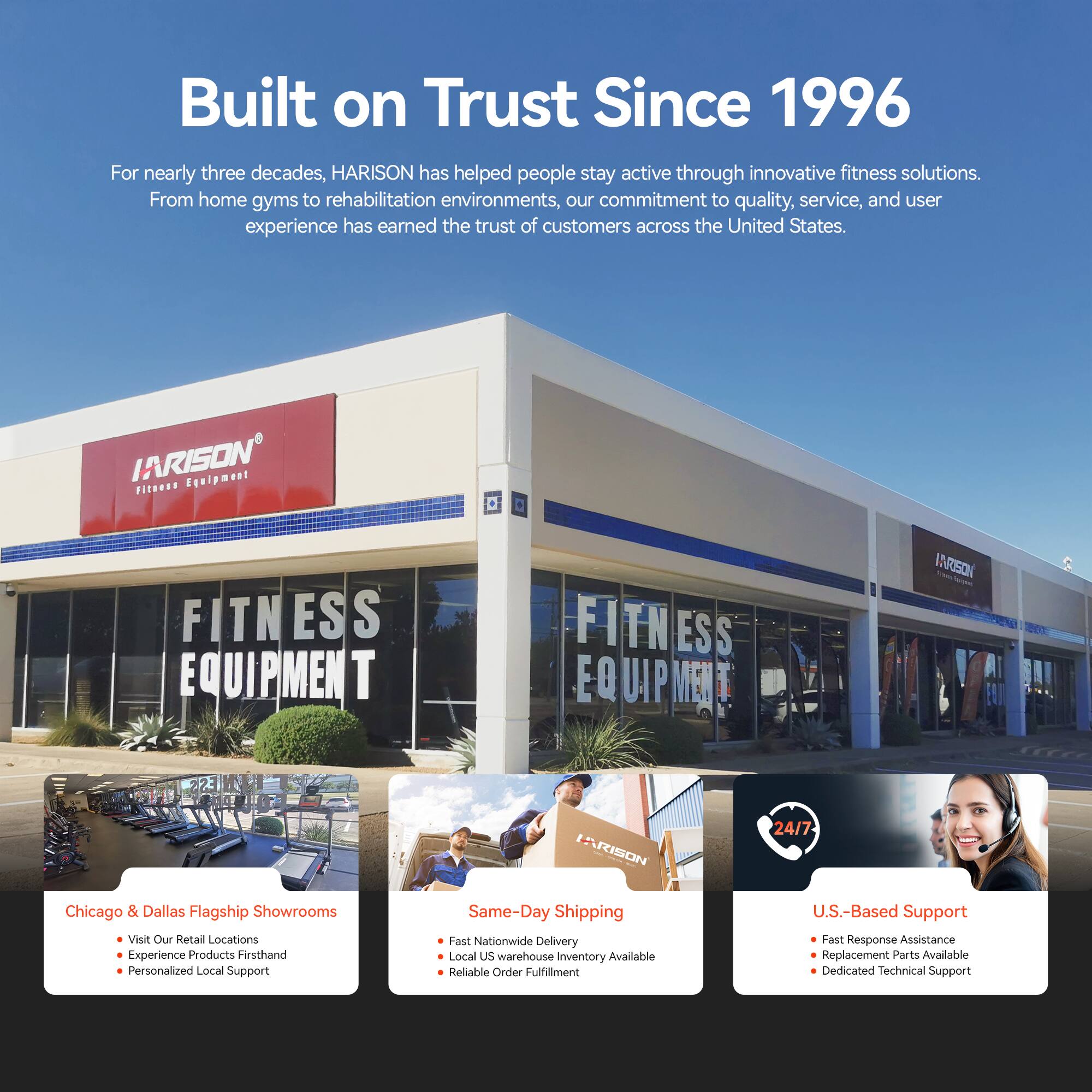 Built on Trust Since 1996

For nearly three decades, HARISON has helped people stay active through innovative fitness solutions. From home gyms to rehabilitation environments, our commitment to quality, service, and user experience has earned the trust of customers across the United States.

IARISON Fitness Equipment

FITNESS EQUIPMENT

FITNESS EQUIPMENT

Chicago & Dallas Flagship Showrooms

Visit Our Retail Locations
Experience Products Firsthand
Personalized Local Support

Same-Day Shipping
Fast Nationwide Delivery
Local US Warehouse Inventory Available
Reliable Order Fulfillment

U.S.-Based Support
Fast Response Assistance
Replacement Parts Available
Dedicated Technical Support