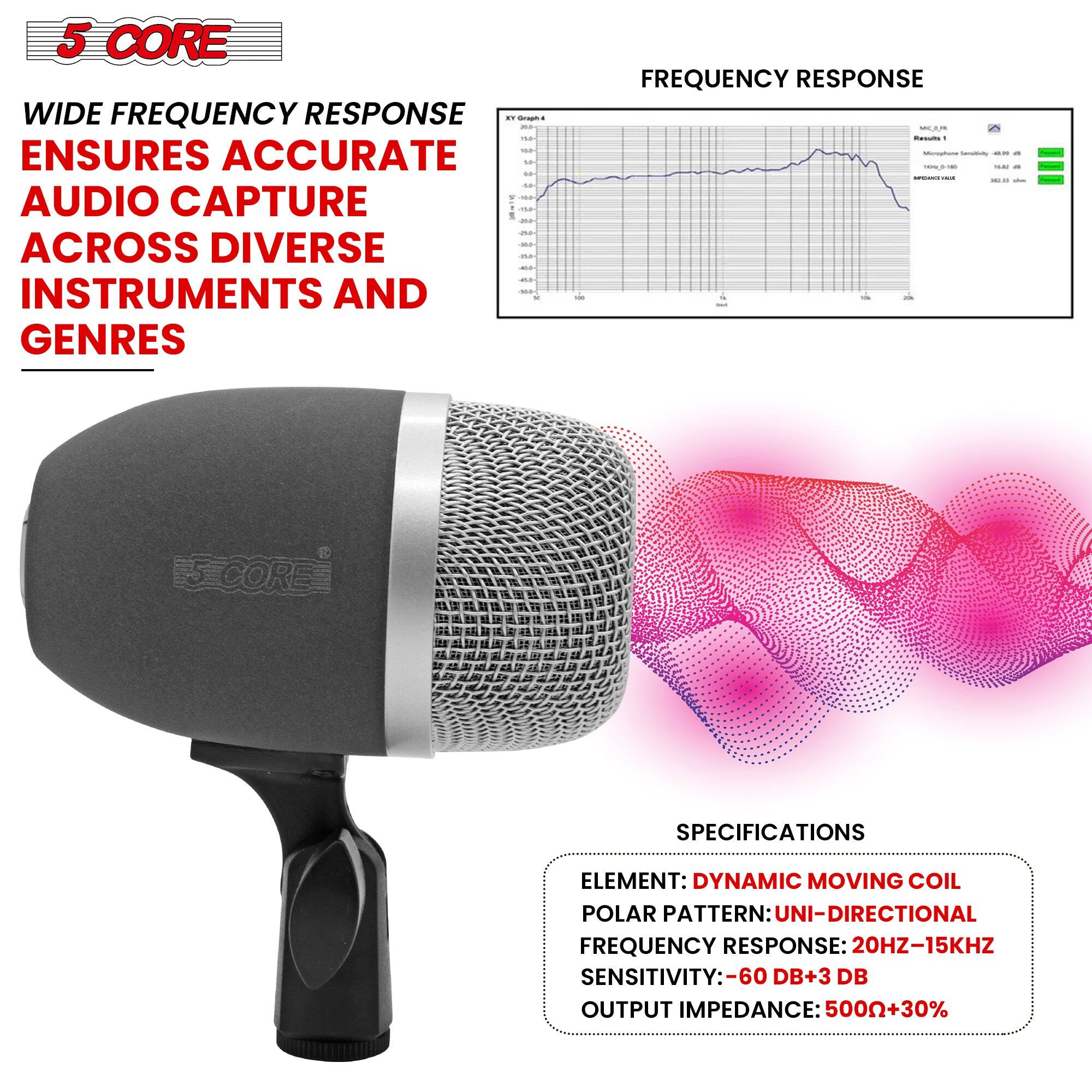 5 CORE

WIDE FREQUENCY RESPONSE  
ENSURES ACCURATE AUDIO CAPTURE  
ACROSS DIVERSE INSTRUMENTS AND GENRES

FREQUENCY RESPONSE

SPECIFICATIONS  
ELEMENT: DYNAMIC MOVING COIL  
POLAR PATTERN: UNI-DIRECTIONAL  
FREQUENCY RESPONSE: 20HZ-15KHZ  
SENSITIVITY: -60 DB+3 DB  
OUTPUT IMPEDANCE: 500Ω+30%