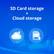 SD Card storage + Cloud storage