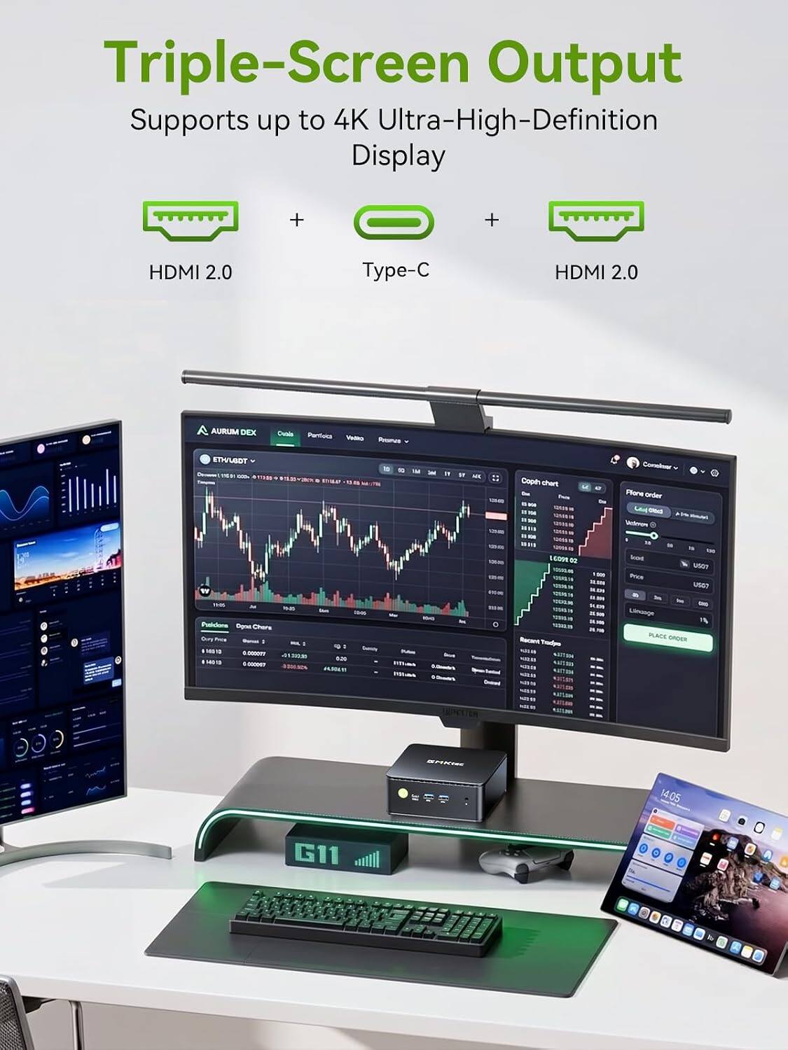 Triple-Screen Output Supports up to 4K Ultra-High-Definition Display

HDMI 2.0
Type-C
HDMI 2.0

AURUM DEX
Cophia
Particica Video
Presence
ETH/LEDT 10CM com * wIter mus be 16K 10:00 Dun - Publicions Dignet Chers Oury Price Ownon : ILL ' 41 : Dondy 10510 0.0000TV 4 30030 0.24 14010 G-000007 3200.300 #4,504.17

Himis
"SF AIK X38.00 13eas 610-00 Are
Coph chart One then - - 1201A 16 42004 10099 02 10136 COLN "   1020 Recant Todpo  GHEBA
un 
Comelear Plone order  - Minuted Vederore