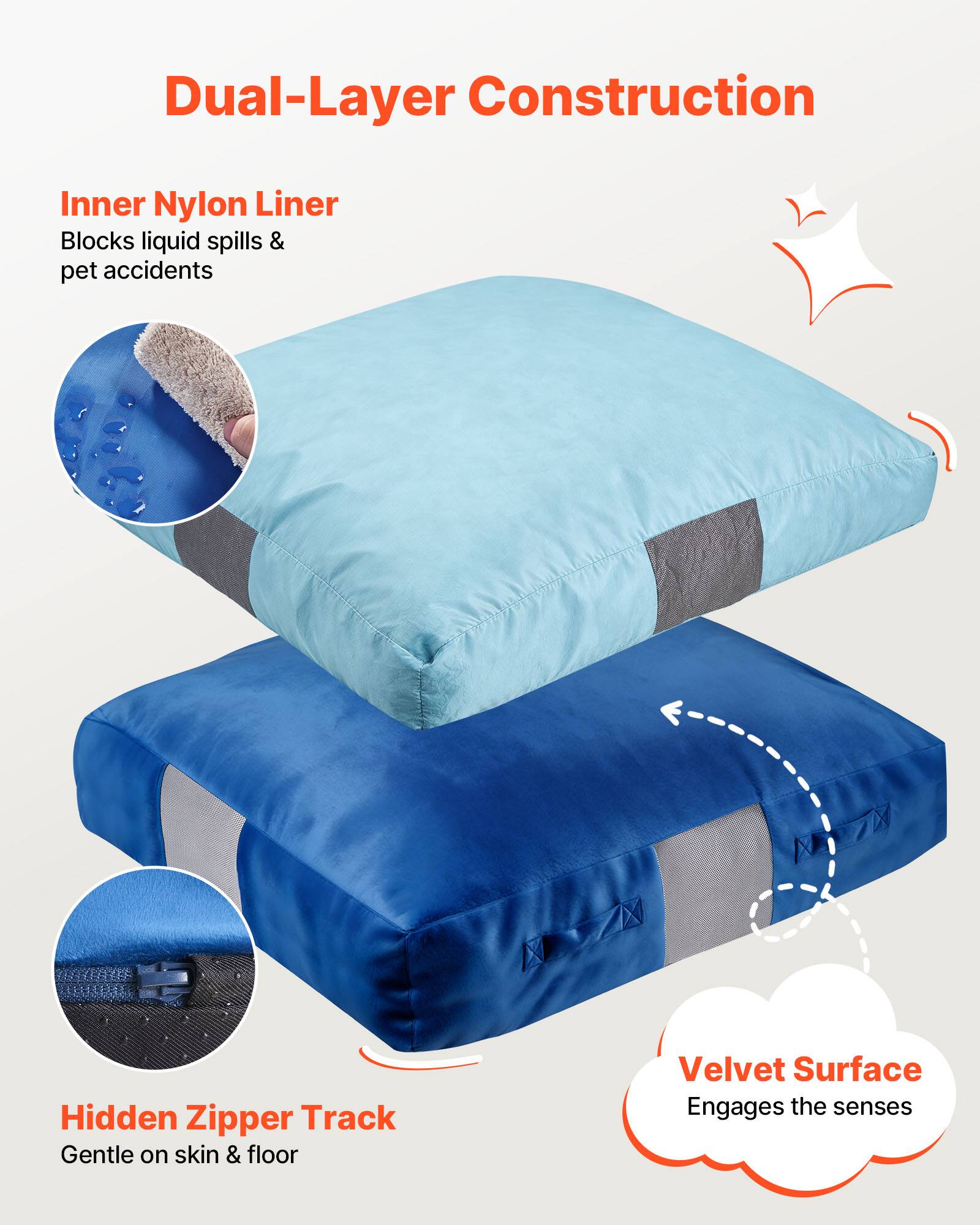 Dual-Layer Construction

Inner Nylon Liner
Blocks liquid spills & pet accidents

Hidden Zipper Track
Gentle on skin & floor

Velvet Surface
Engages the senses