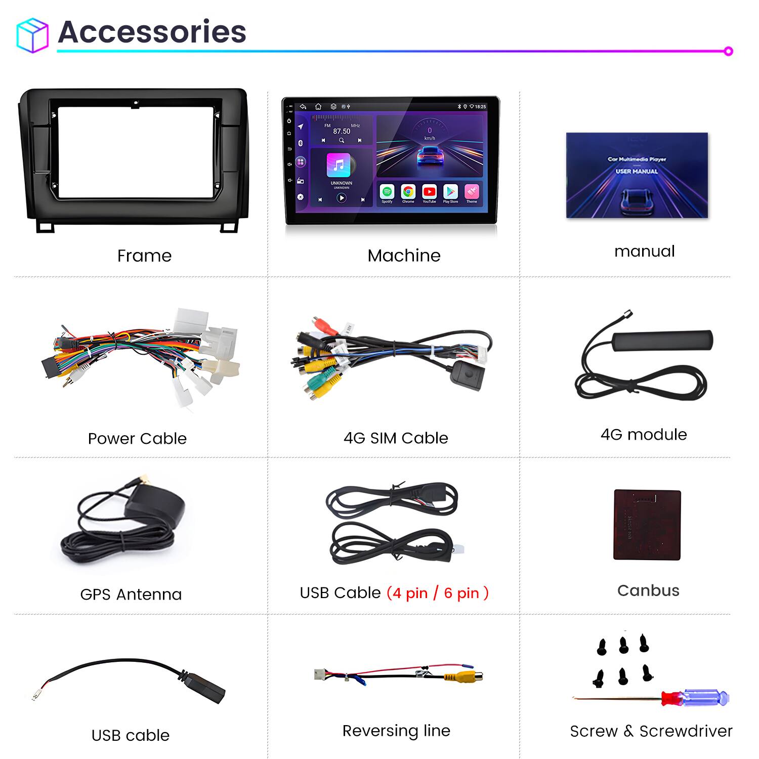 Accessories

- Frame
- Machine
- Manual
- Power Cable
- 4G SIM Cable
- 4G module
- GPS Antenna
- USB Cable (4 pin / 6 pin)
- Canbus
- USB cable
- Reversing line
- Screw & Screwdriver
