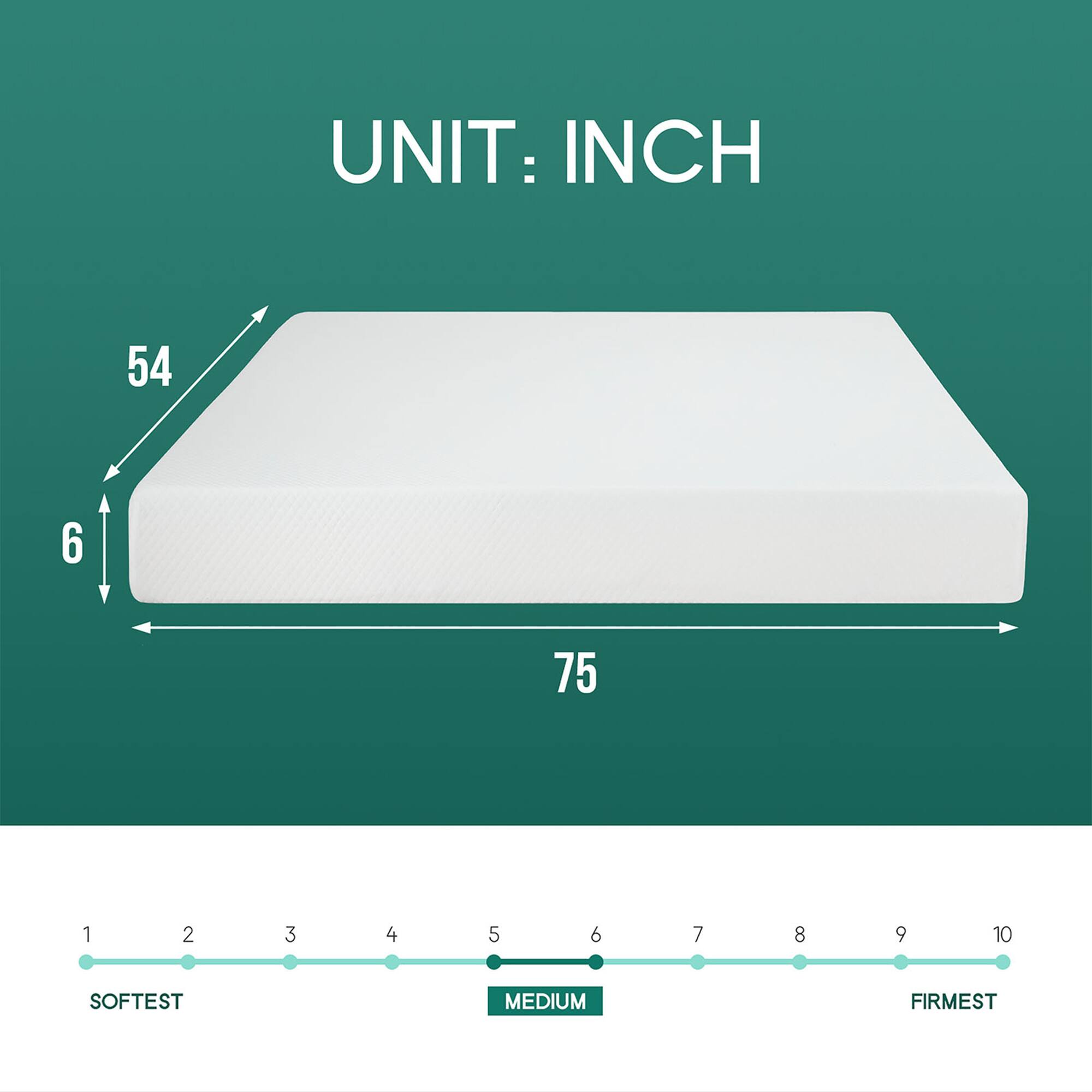 UNIT: INCH

54  
6  
75  

SOFTEST MEDIUM FIRMEST