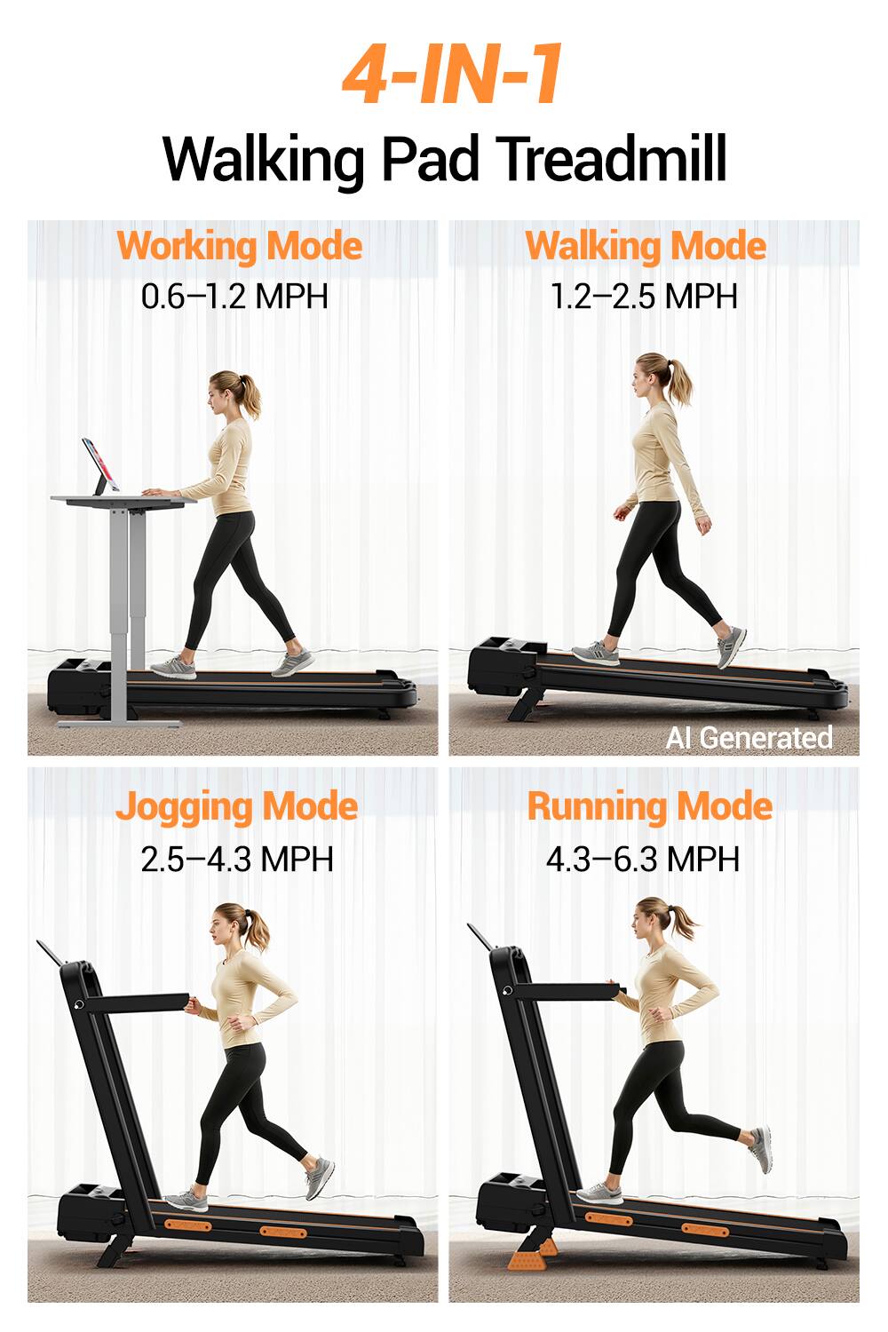 4-IN-1 Walking Pad Treadmill

Working Mode: 0.6-1.2 MPH  
Walking Mode: 1.2-2.5 MPH  
Jogging Mode: 2.5-4.3 MPH  
Running Mode: 4.3-6.3 MPH