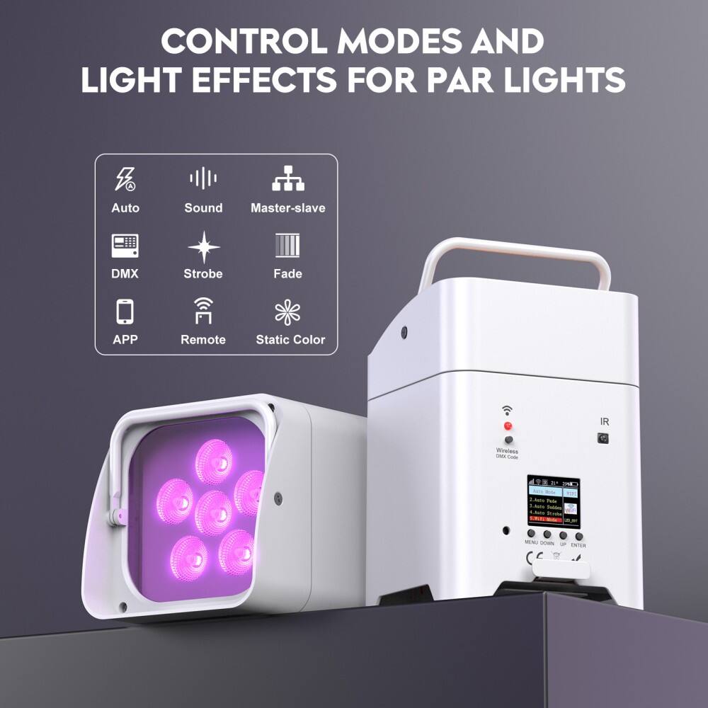 CONTROL MODES AND LIGHT EFFECTS FOR PAR LIGHTS

- Auto
- Sound
- Master-slave
- DMX
- Strobe
- Fade
- APP
- Remote
- Static Color
- IR
- Wireless DMX Code