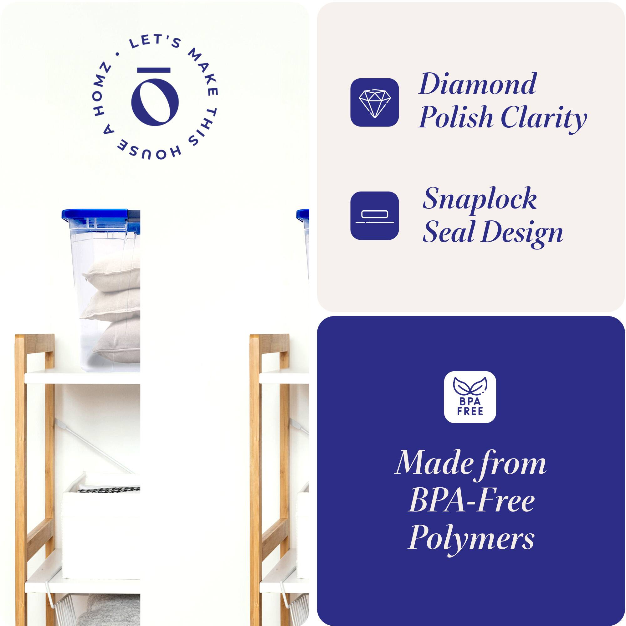 LET'S MAKE THIS HOUSE HOMZ

- Diamond Polish Clarity
- Snaplock Seal Design
- Made from BPA-Free Polymers