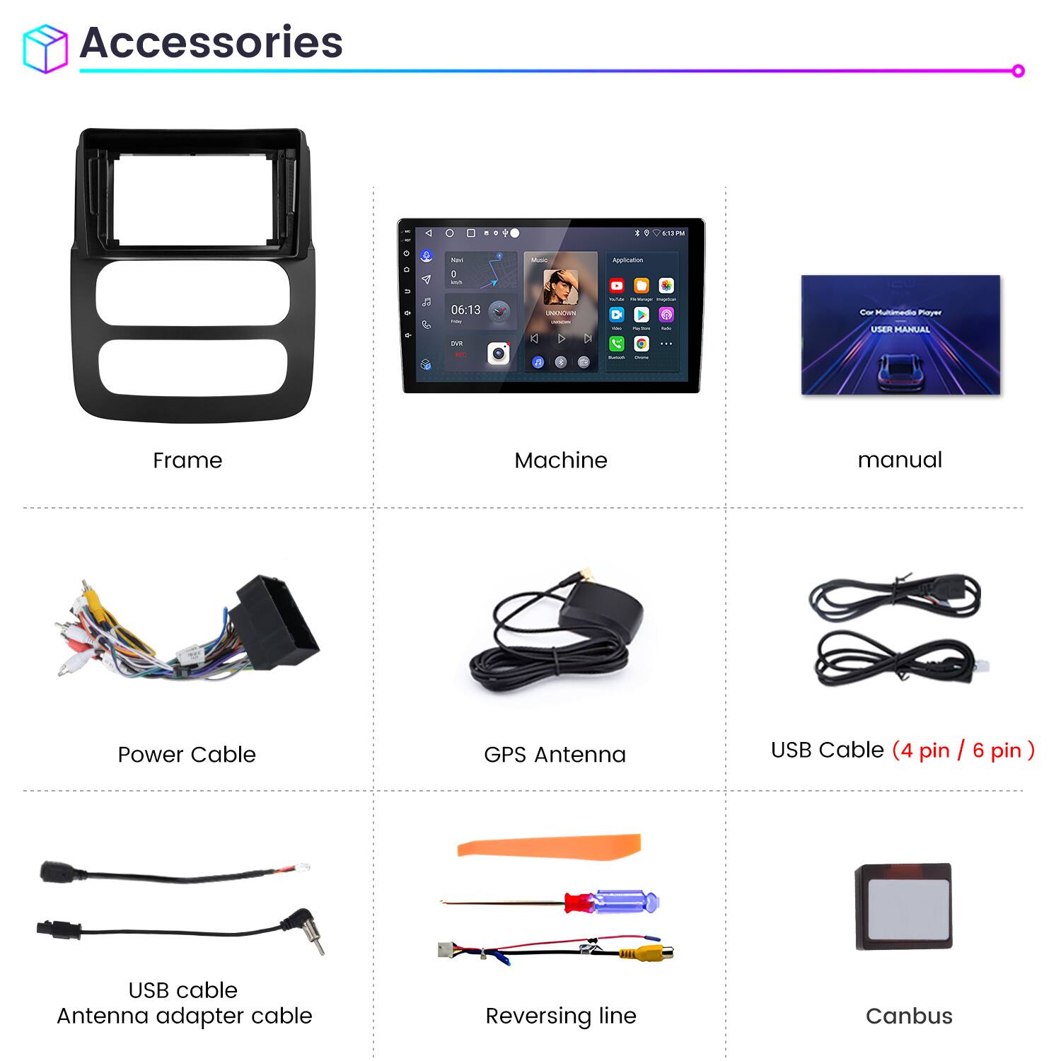 Accessories

- Frame
- Machine
- Manual
- Power Cable
- GPS Antenna
- USB Cable (4 pin / 6 pin)
- USB Cable
- Antenna Adapter Cable
- Reversing Line
- Canbus
