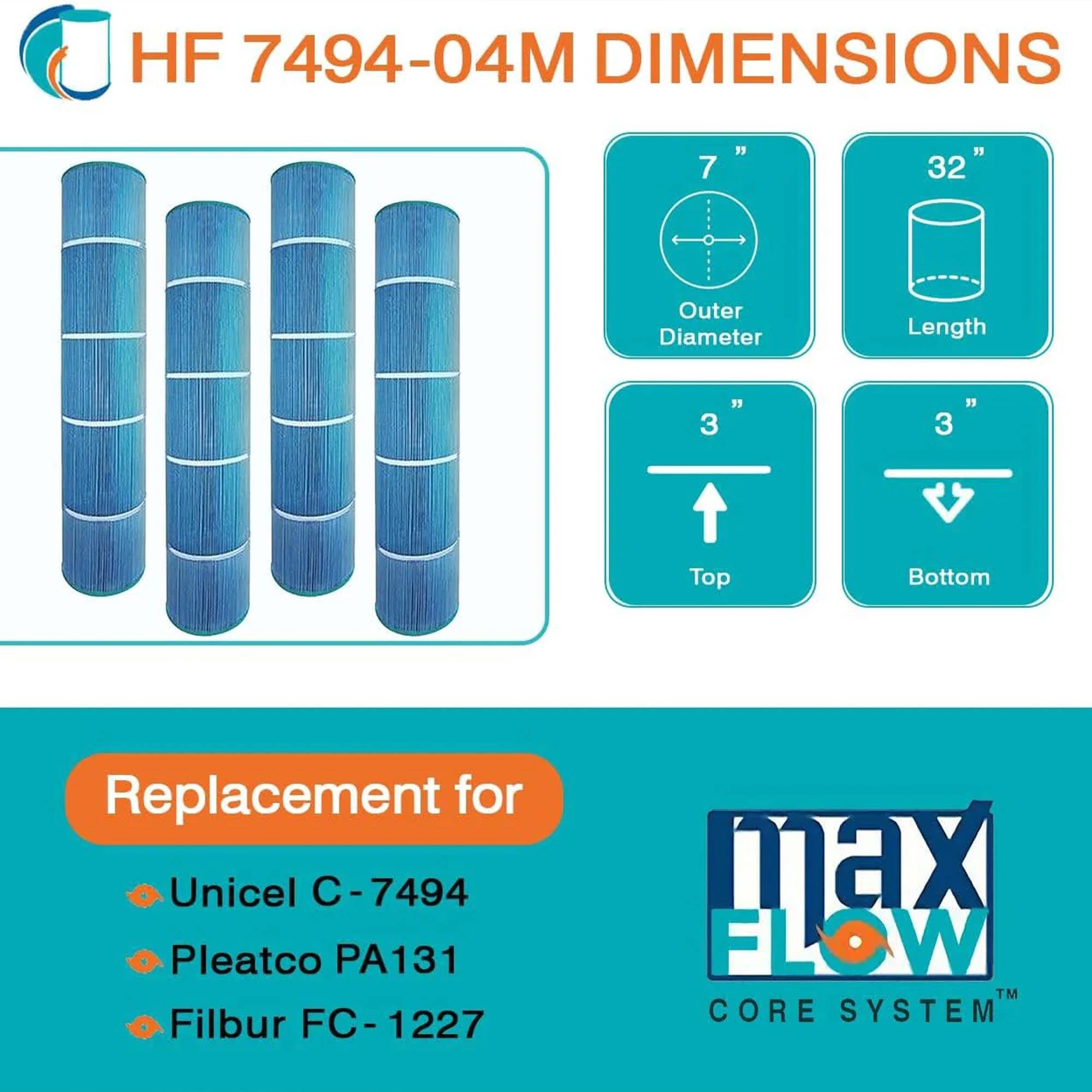 HF 7494-04M DIMENSIONS

- Outer Diameter: 7"
- Length: 32"
- Top: 3"
- Bottom: 3"

Replacement for:
- Unicel C-7494
- Pleatco PA131
- Filbur FC-1227

max FLOW CORE SYSTEM™