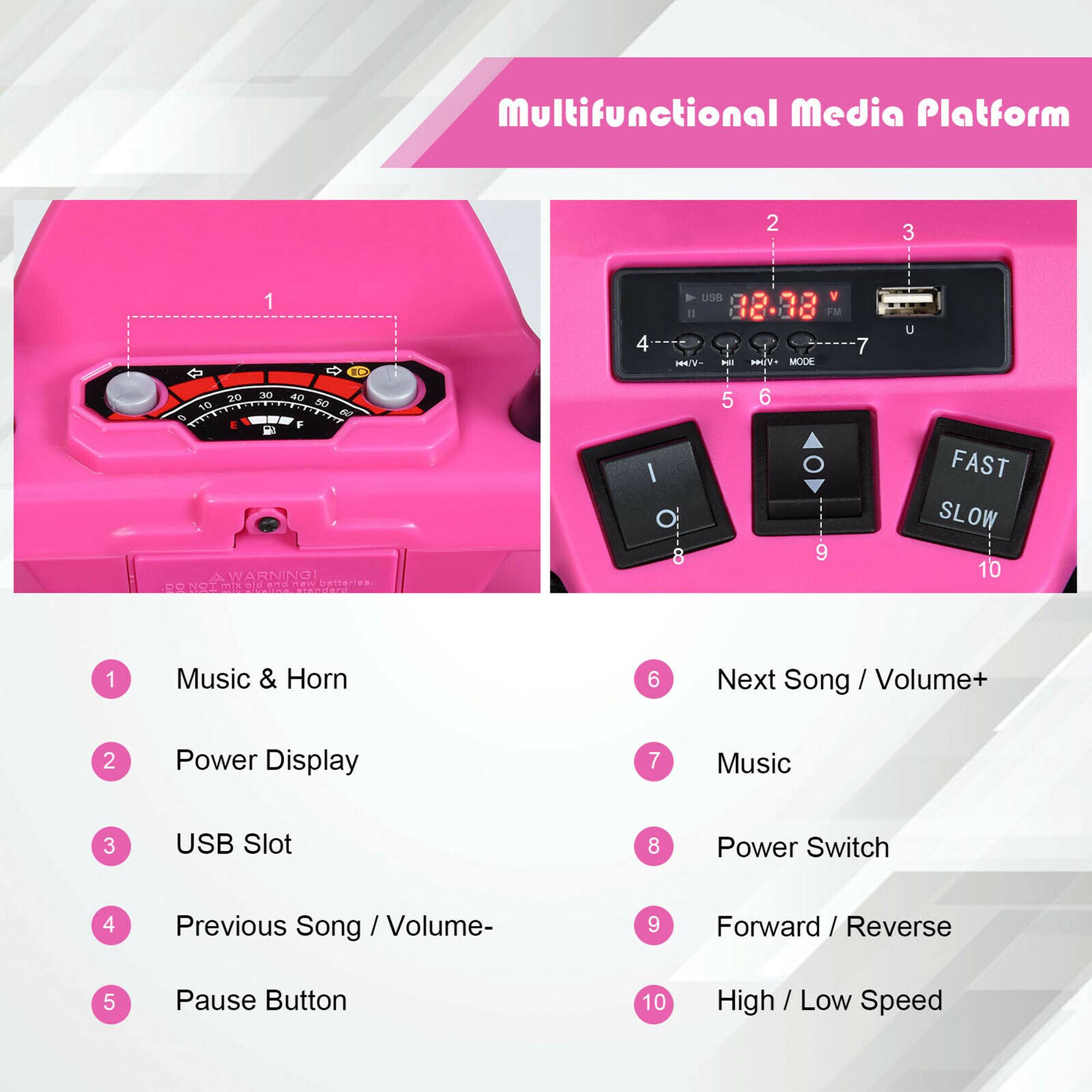 media item thumbnail