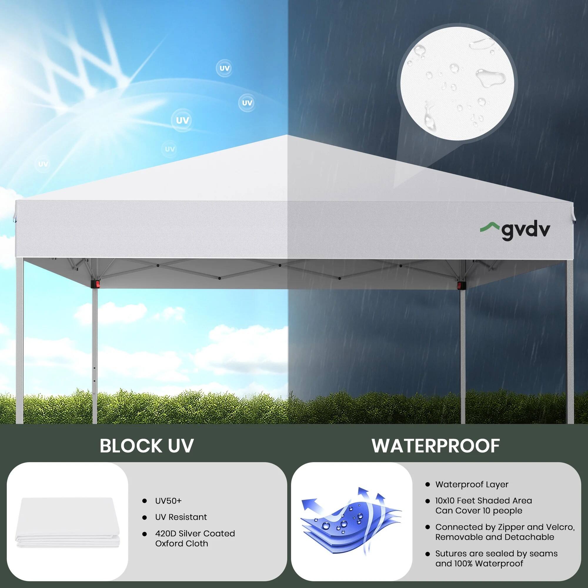 UV
UV
UV
UV
UV
gvdv
BLOCK UV
WATERPROOF
UV50+ UV Resistant 420D Silver Coated Oxford Cloth
Waterproof Layer 10x10 Feet Shaded Area Can Cover 10 people Connected by Zipper and Velcro, Removable and Detachable Sutures are sealed by seams and 100% Waterproof