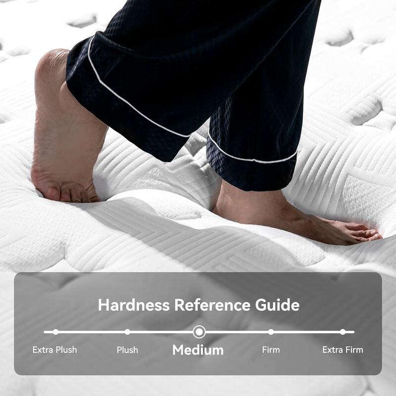 Hardness Reference Guide

Extra Plush  Plush  Medium  Firm  Extra Firm