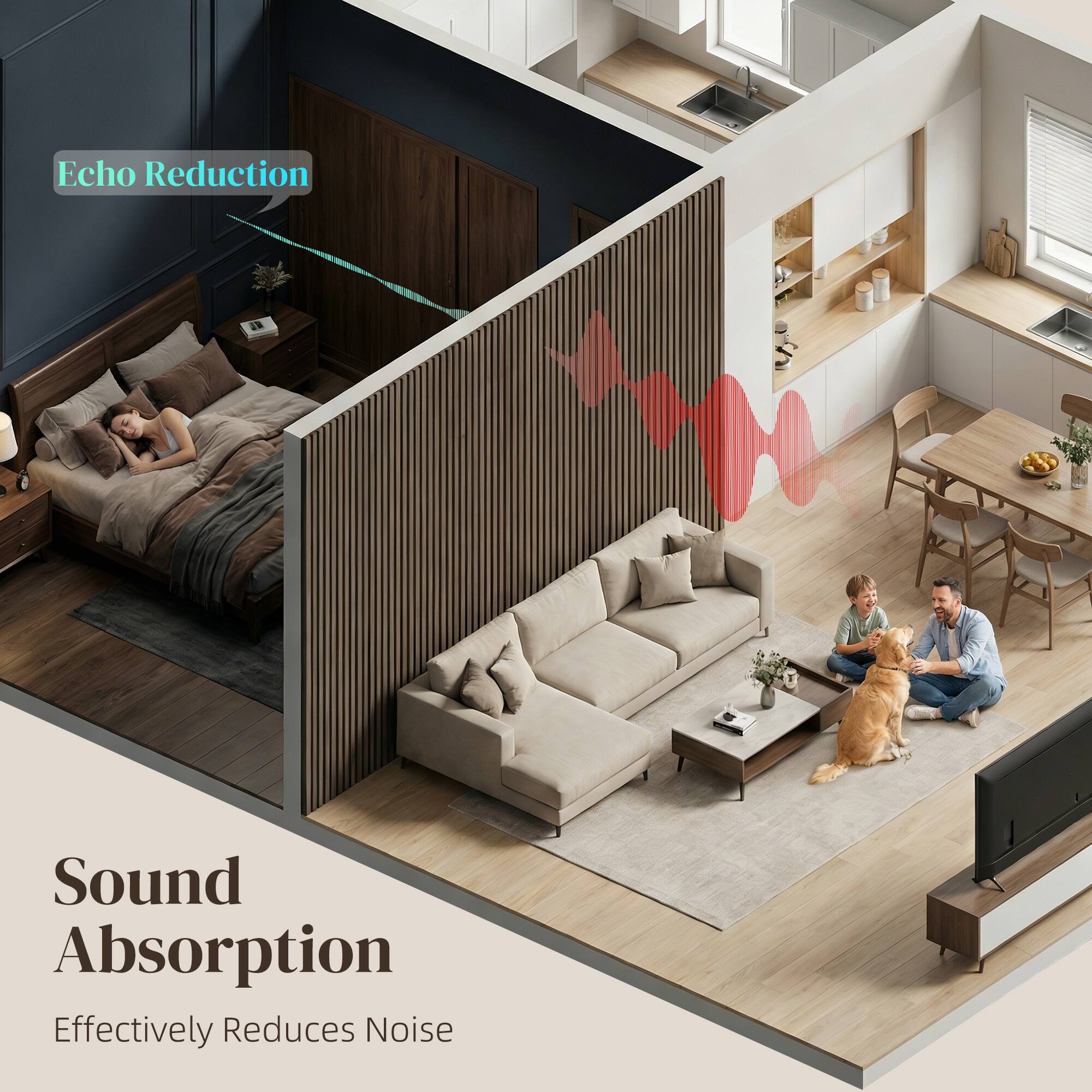 Echo Reduction  
Sound Absorption  
Effectively Reduces Noise