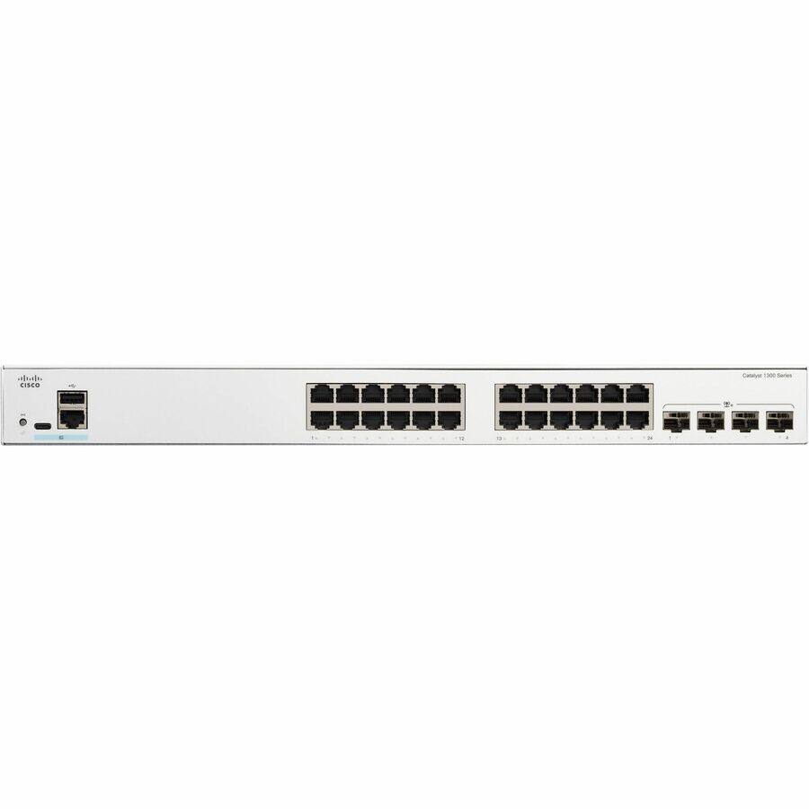 Cisco Catalyst 1000 Series

Category 1000 Series
