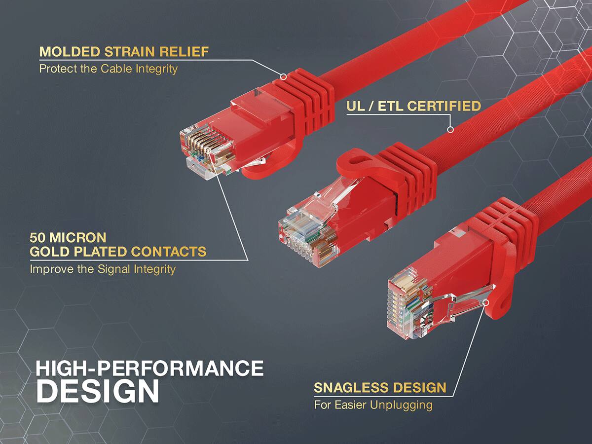 MOLDED STRAIN RELIEF  
Protect the Cable Integrity

UL/ETL CERTIFIED

50 MICRON GOLD PLATED CONTACTS  
Improve the Signal Integrity

HIGH-PERFORMANCE DESIGN  
SNAGLESS DESIGN  
For Easier Unplugging