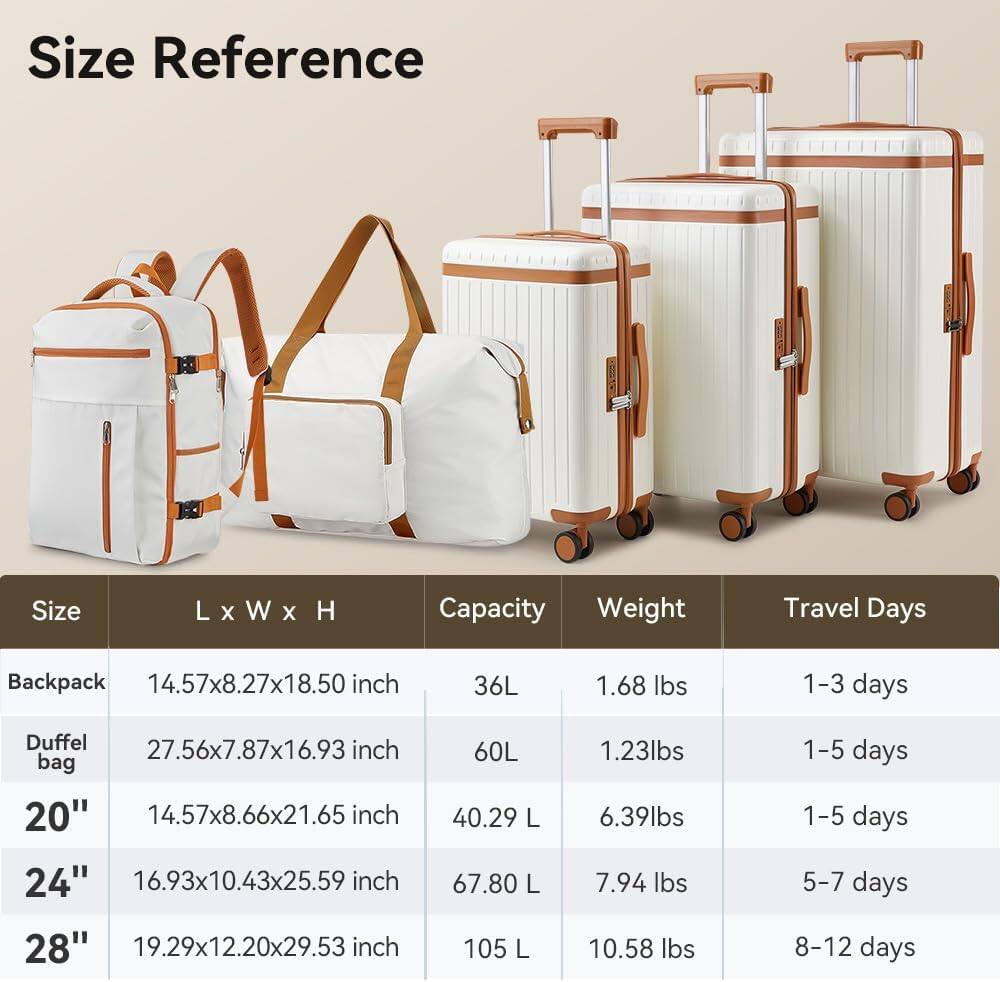 Size Reference

Size | L x W x H | Capacity | Weight | Travel Days
--- | --- | --- | --- | ---
Backpack | 14.57x8.27x18.50 inch | 36L | 1.68 lbs | 1-3 days
Duffel bag | 27.56x7.87x16.93 inch | 60L | 1.23lbs | 1-5 days
20" | 14.57x8.66x21.65 inch | 40.29 L | 6.39lbs | 1-5 days
24" | 16.93x10.43x25.59 inch | 67.80 L | 7.94 lbs | 5-7 days
28" | 19.29x12.20x29.53 inch | 105 L | 10.58 lbs | 8-12 days