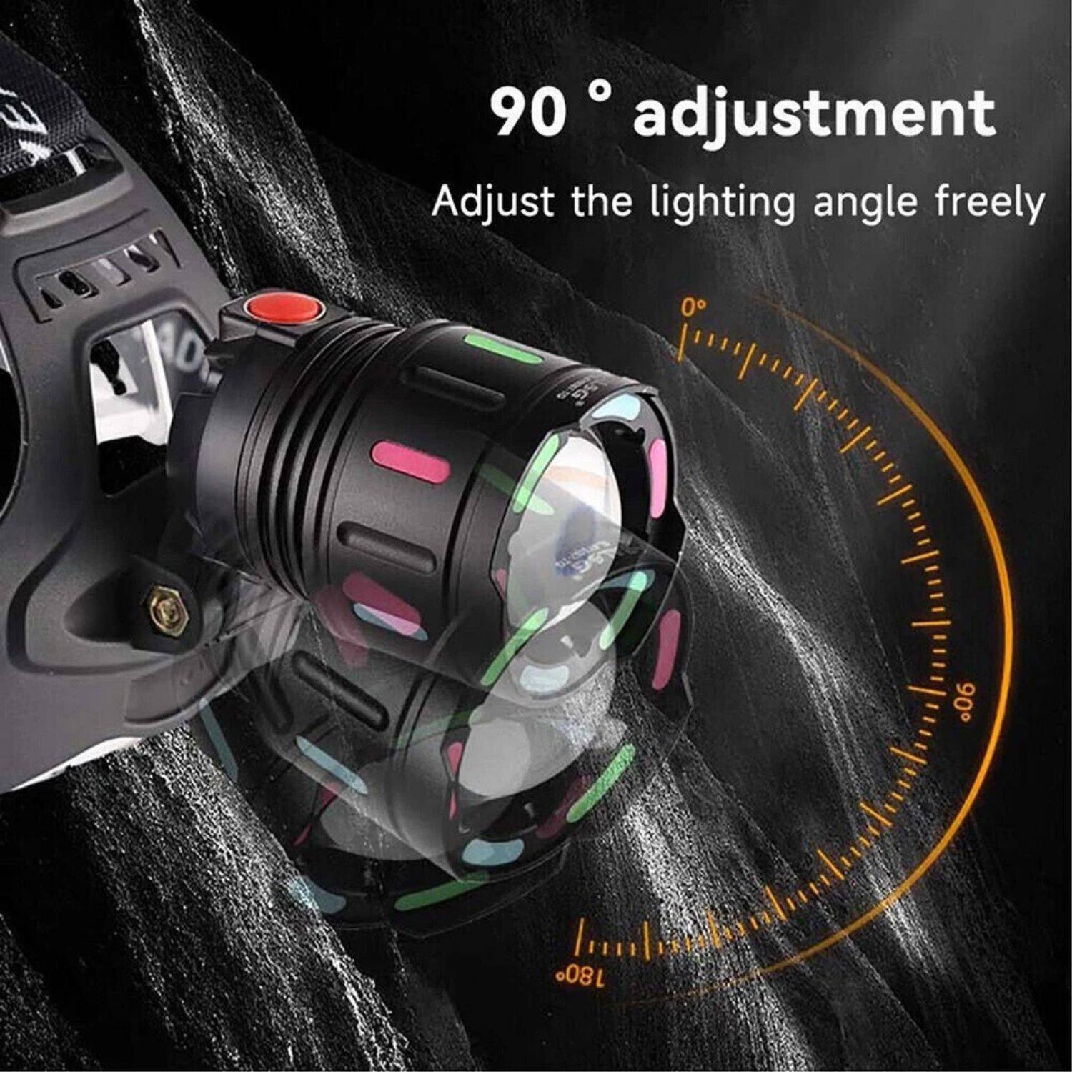 90° adjustment  
Adjust the lighting angle freely