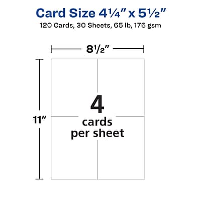 Card Size: 4 1/4" x 5 1/2"  
120 Cards, 30 Sheets, 65 lb, 176 gsm  

8 1/2" x 11"  
4 cards per sheet