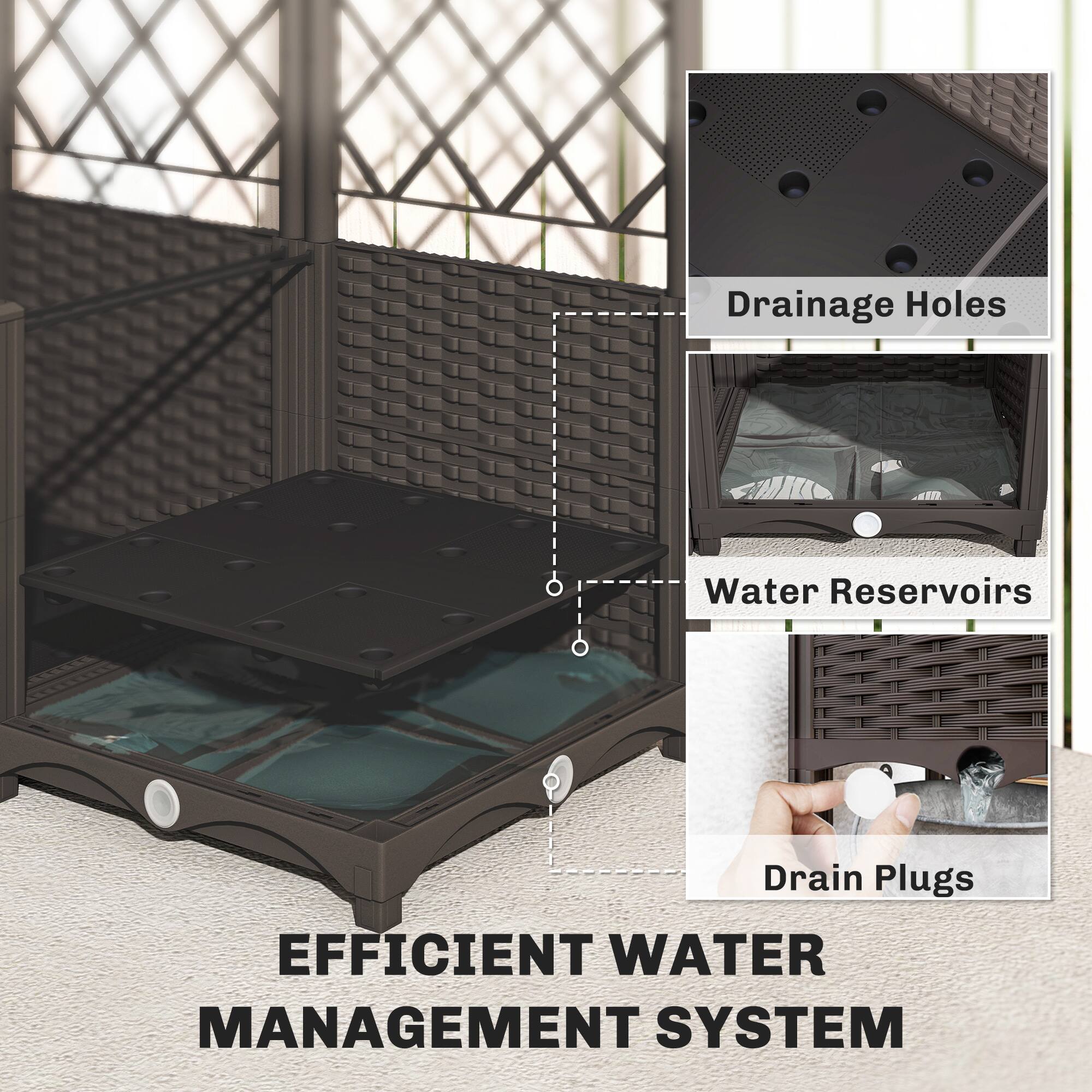 Efficient Water Management System

- Drainage Holes
- Water Reservoirs
- Drain Plugs