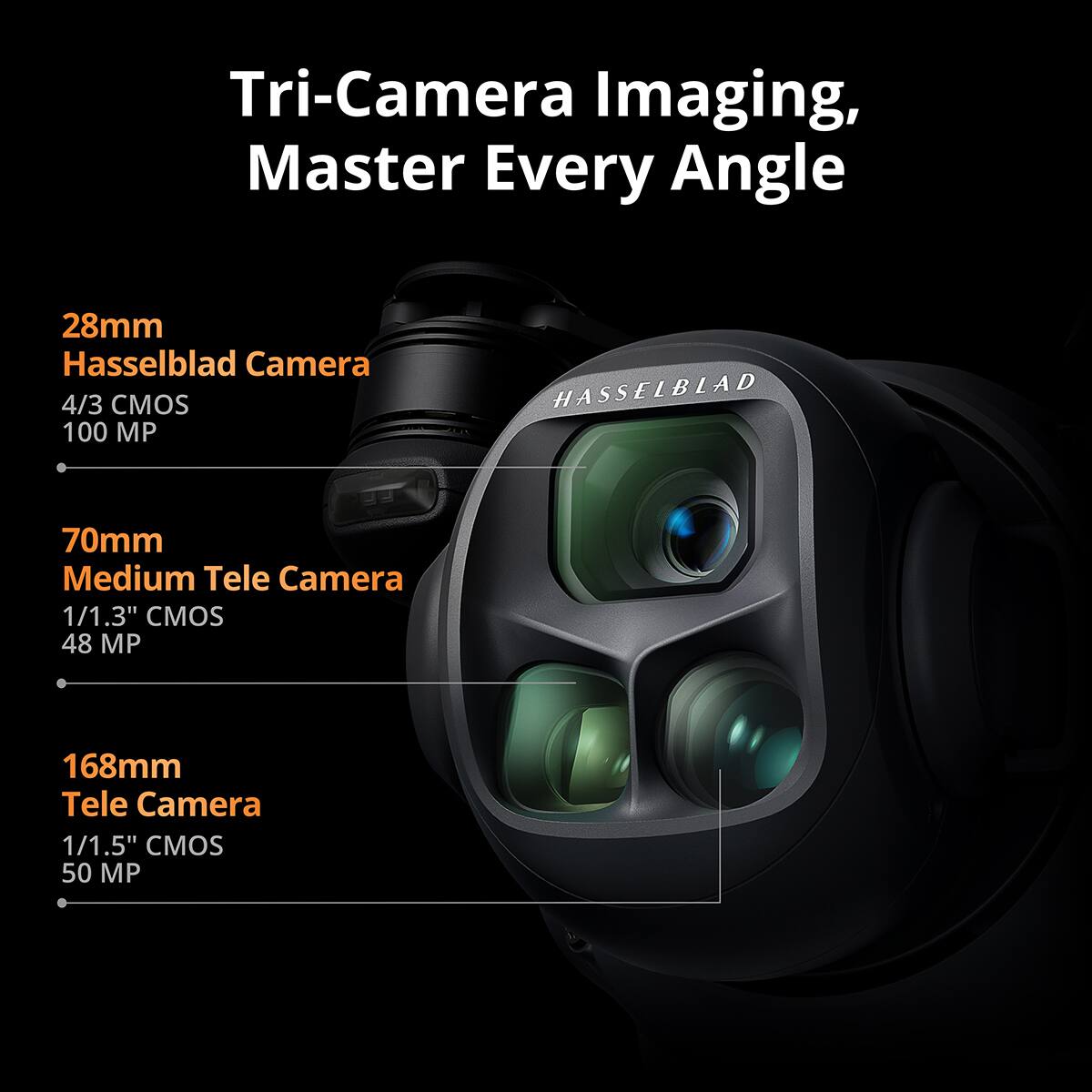 Tri-Camera Imaging, Master Every Angle

28mm Hasselblad Camera
4/3 CMOS
100 MP

70mm Medium Tele Camera
1/1.3" CMOS
48 MP

168mm Tele Camera
1/1.5" CMOS
50 MP