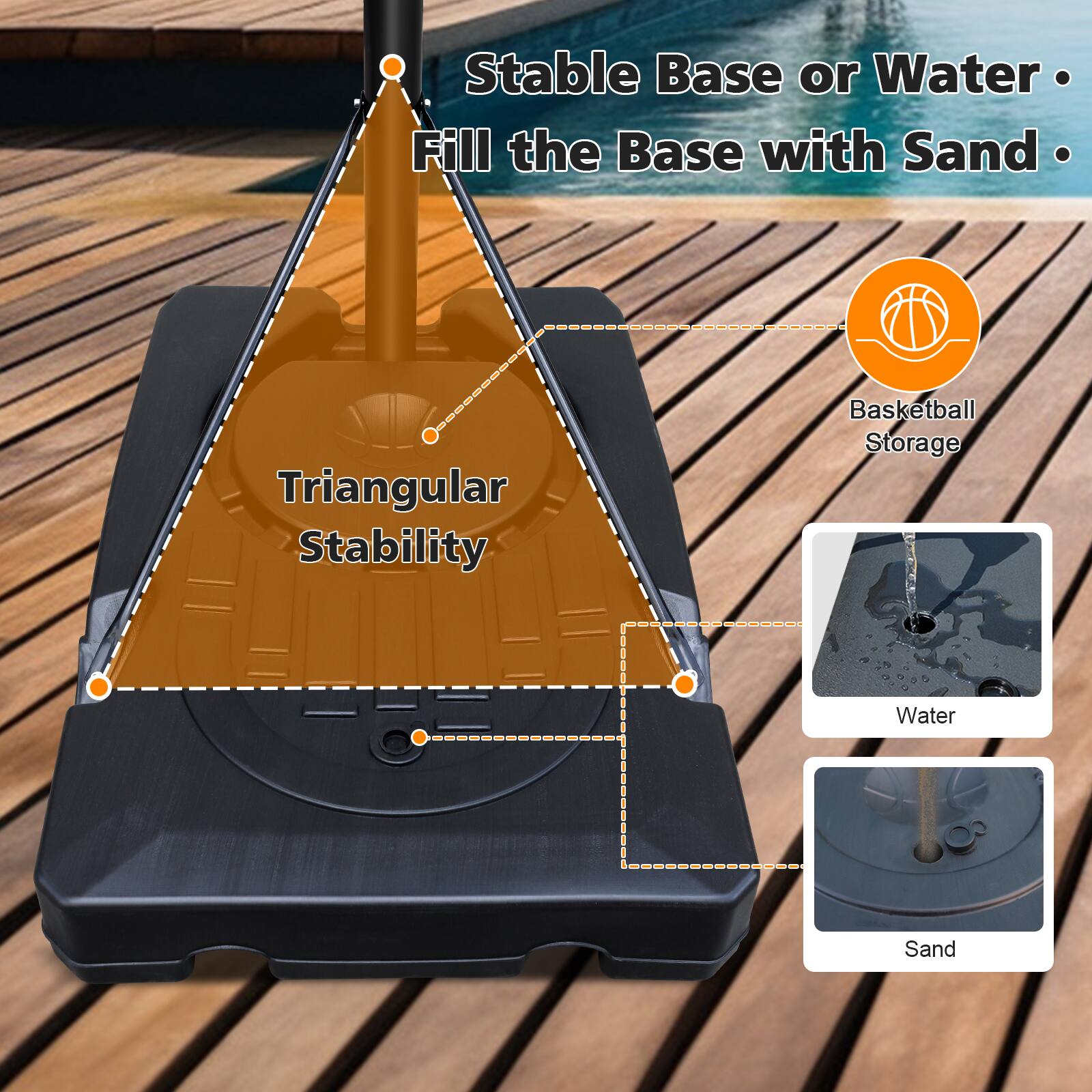 Stable Base or Water  
Fill the Base with Sand  

Triangular Stability  

Basketball Storage  

Water  

Sand