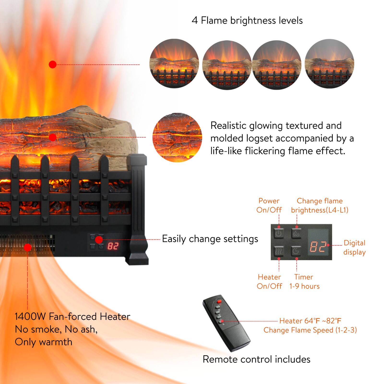 4 Flame brightness levels

Realistic glowing textured and molded logset accompanied by a life-like flickering flame effect.

Easily change settings

Power On/Off

Change flame brightness (L4-L1)

Digital display

Heater On/Off

Timer 1-9 hours

1400W Fan-forced Heater

No smoke, No ash, Only warmth

Heater 64°F ~ 82°F

Change Flame Speed (1-2-3)

Remote control includes