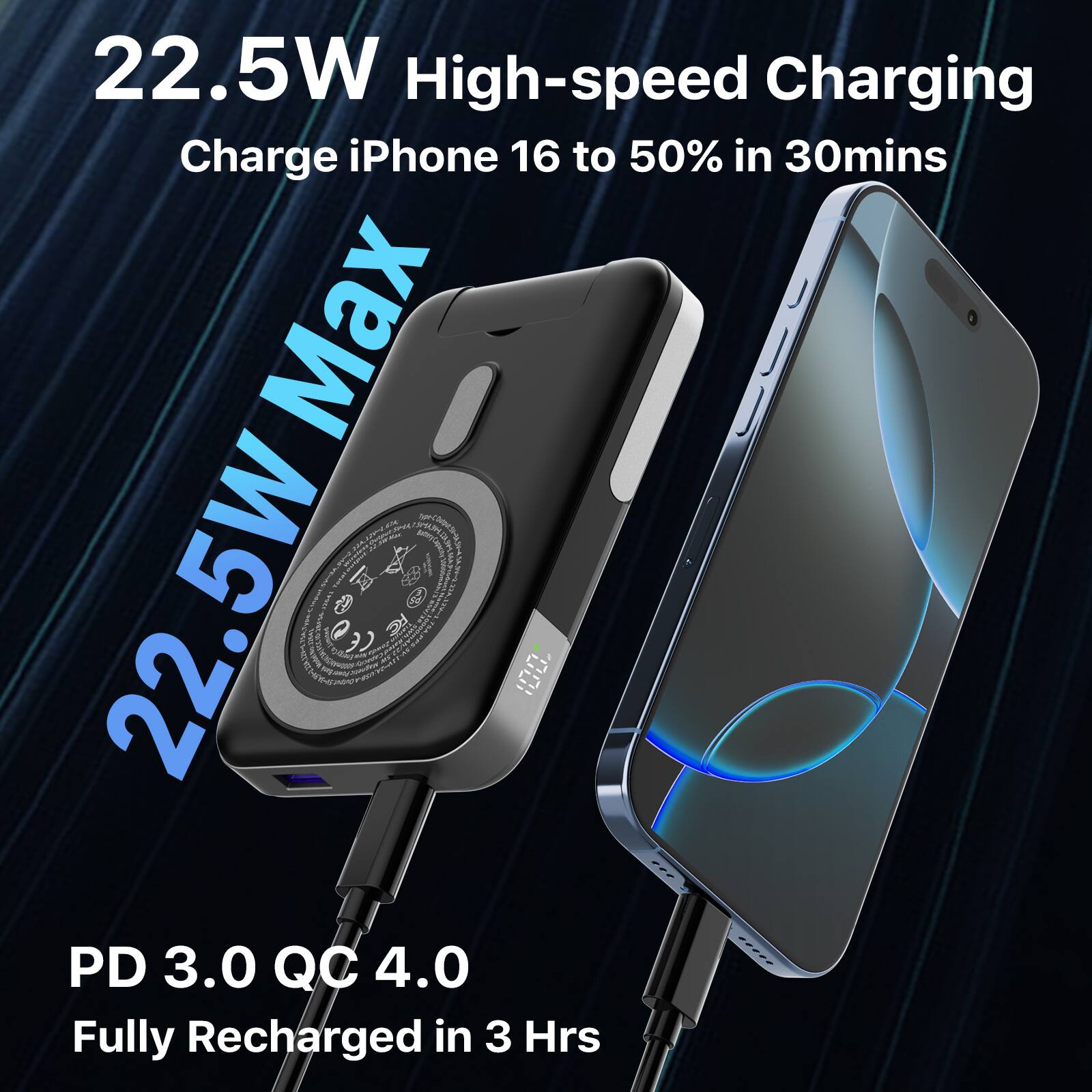 22.5W High-speed Charging  
Charge iPhone 16 to 50% in 30 mins  
22.5W Max  
PD 3.0 QC 4.0  
Fully Recharged in 3 Hrs