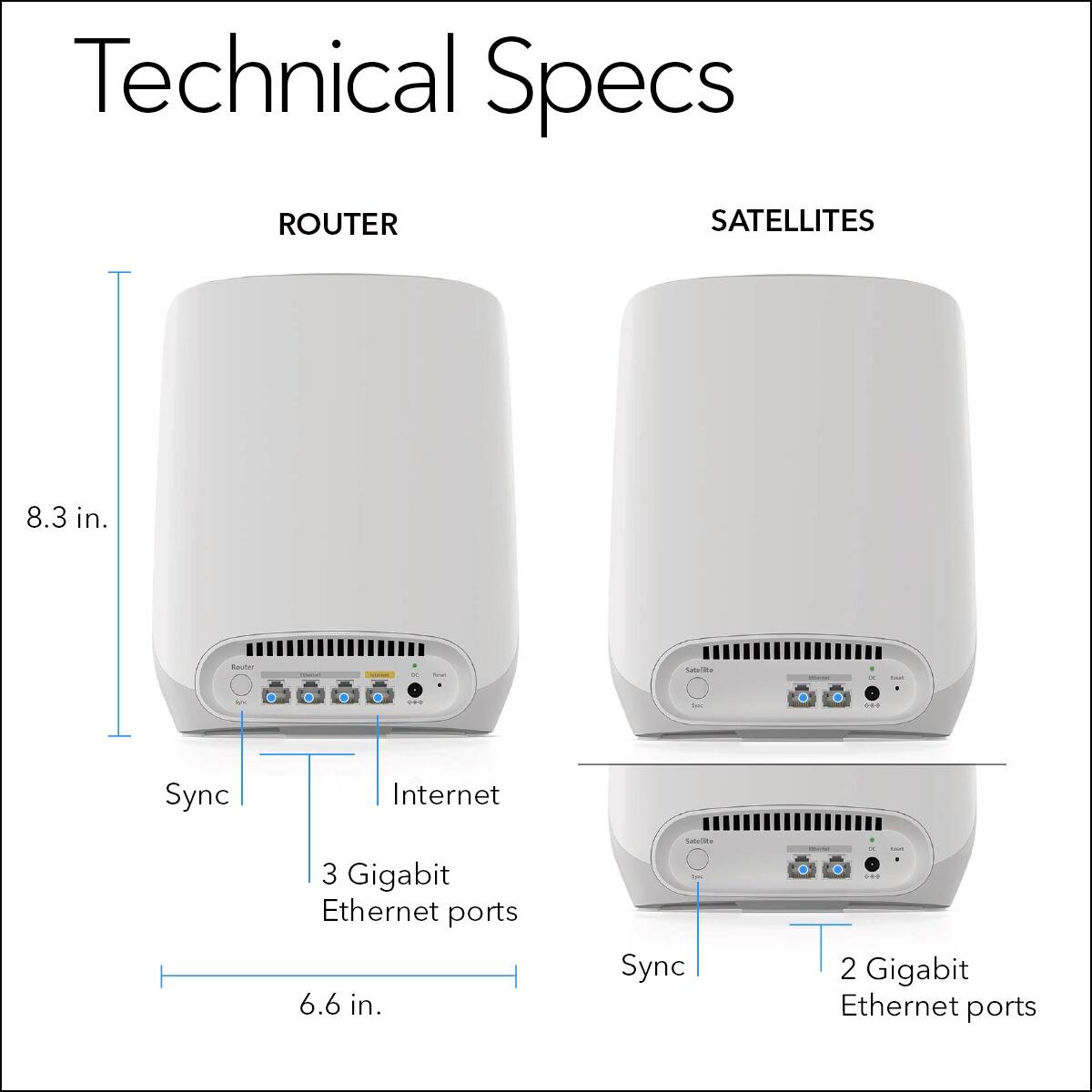 Technical Specs

ROUTER
- Height: 8.3 in.
- Width: 6.6 in.
- Sync
- Internet
- 3 Gigabit Ethernet ports

SATELLITES
- Sync
- 2 Gigabit Ethernet ports