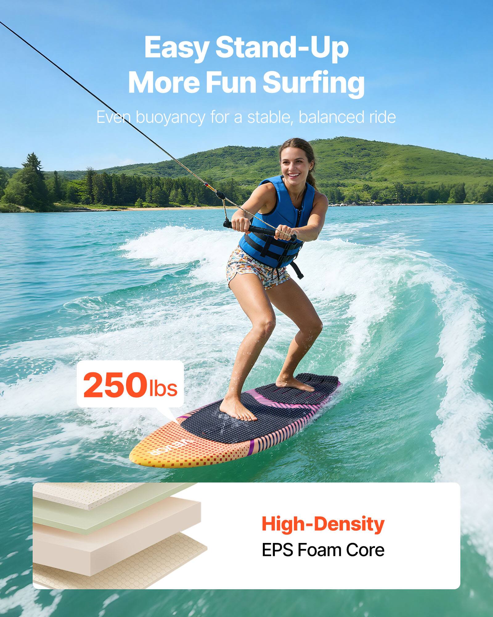 Easy Stand-Up More Fun Surfing  
Even buoyancy for a stable, balanced ride  
250 lbs  
High-Density EPS Foam Core