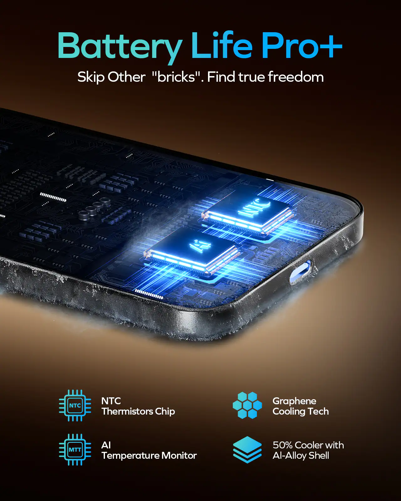 Battery Life Pro+  
Skip Other "bricks". Find true freedom  

ATC  
NTC Thermistors Chip  
Graphene Cooling Tech  
AI Temperature Monitor  
50% Cooler with Al-Alloy Shell
