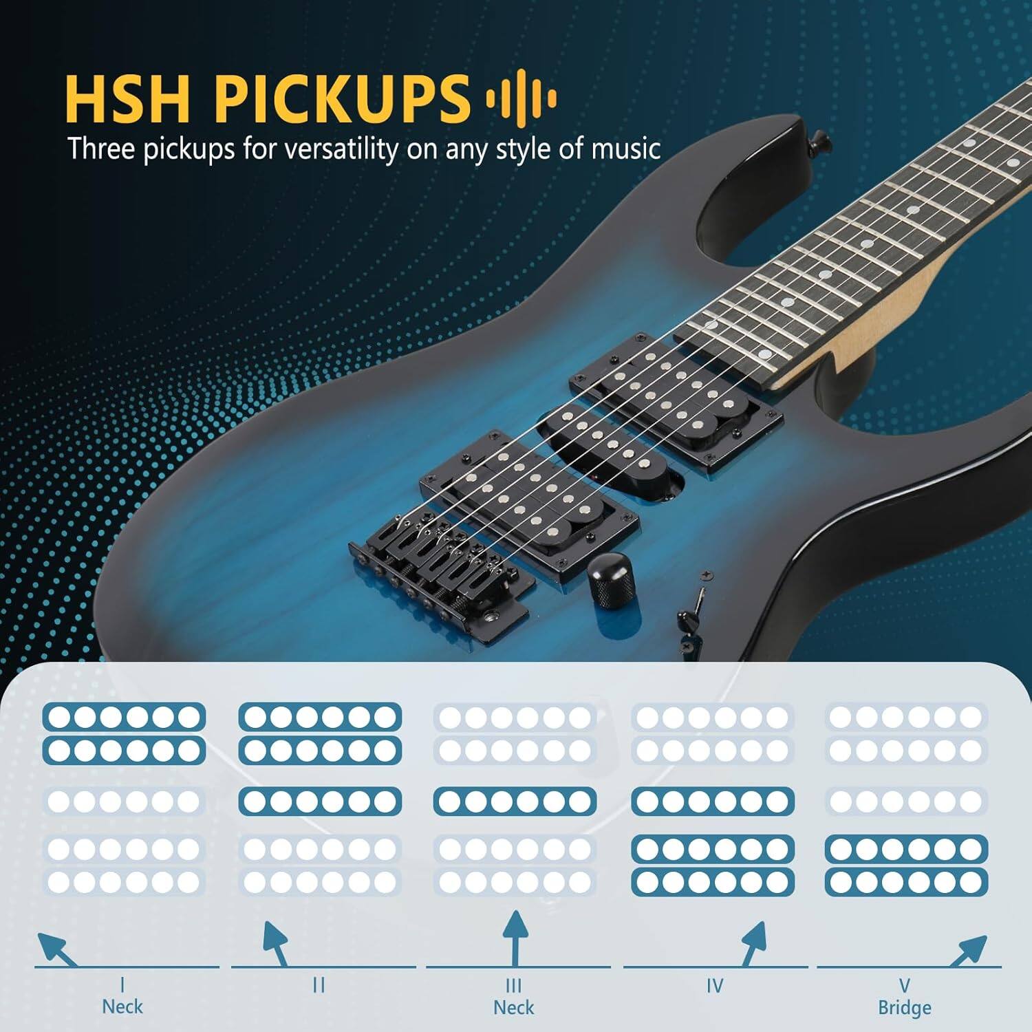 HSH PICKUPS  
Three pickups for versatility on any style of music  
Neck III Neck IV V Bridge