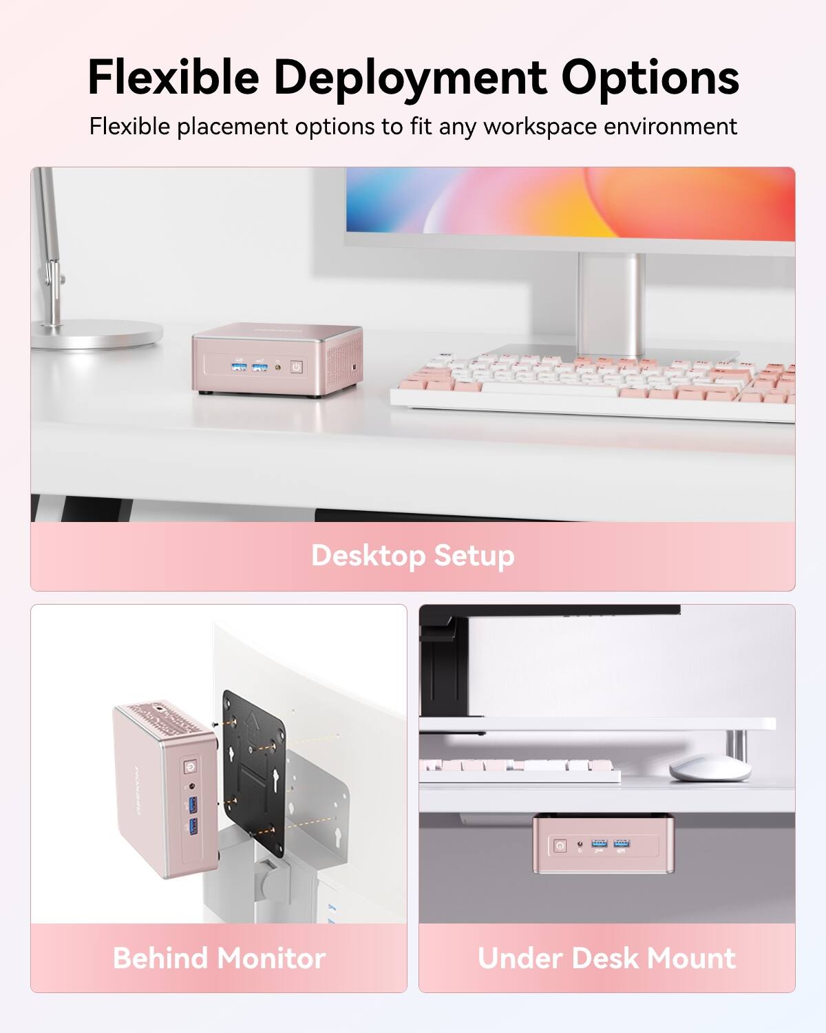 Flexible Deployment Options  
Flexible placement options to fit any workspace environment

- Desktop Setup
- Behind Monitor
- Under Desk Mount