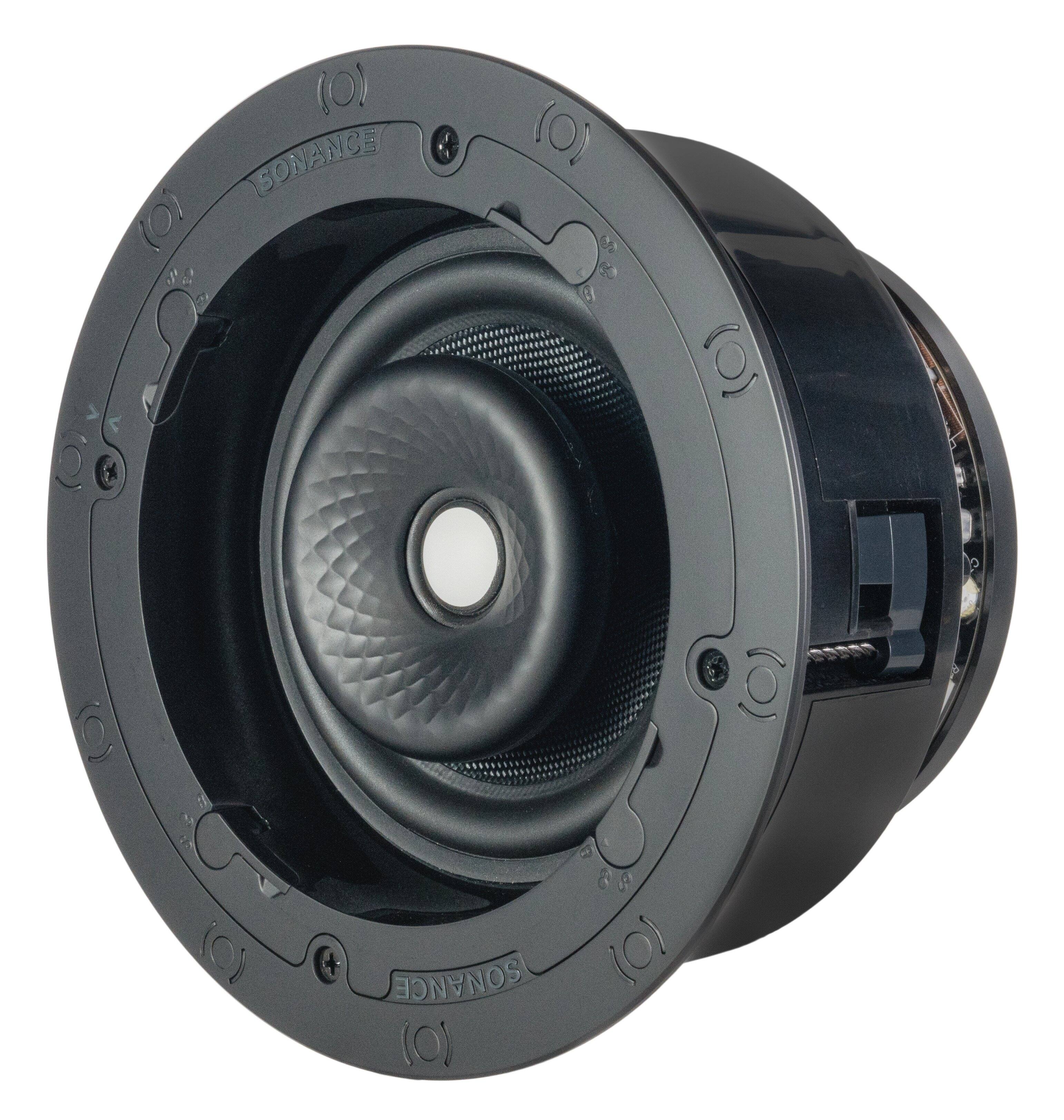 The text on the image reads "Sonance" and "F C 0 a T".