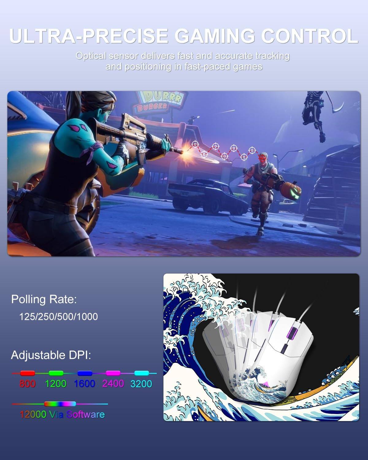ULTRA-PRECISE GAMING CONTROL  
Optical sensor delivers fast and accurate tracking and positioning in fast-paced games  

Polling Rate: 125/250/500/1000  
Adjustable DPI: 800 1200 1600 2400 3200 12000 Via Software