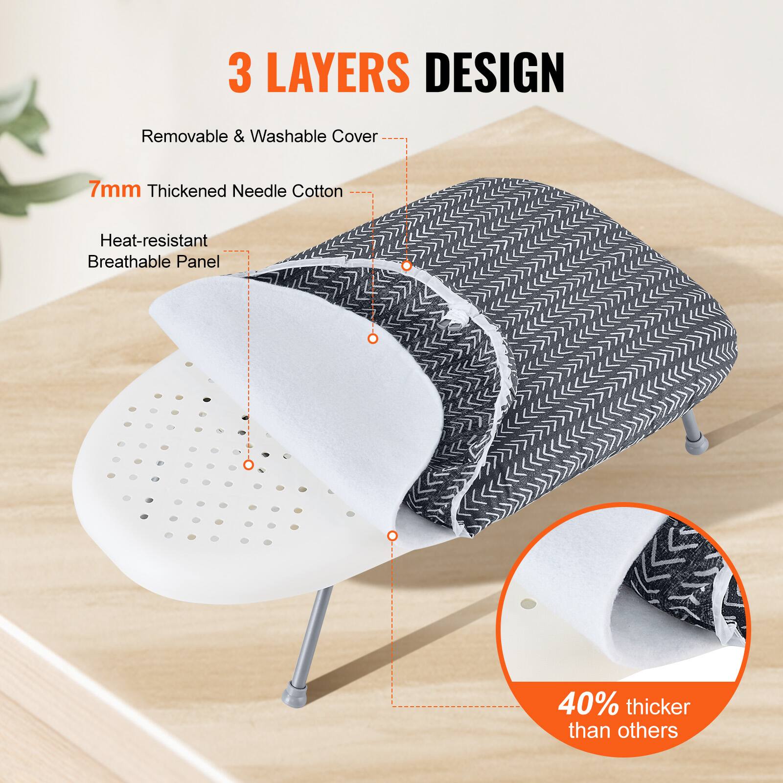 3 LAYERS DESIGN

Removable & Washable Cover
7mm Thickened Needle Cotton
Heat-resistant Breathable Panel
40% thicker than others