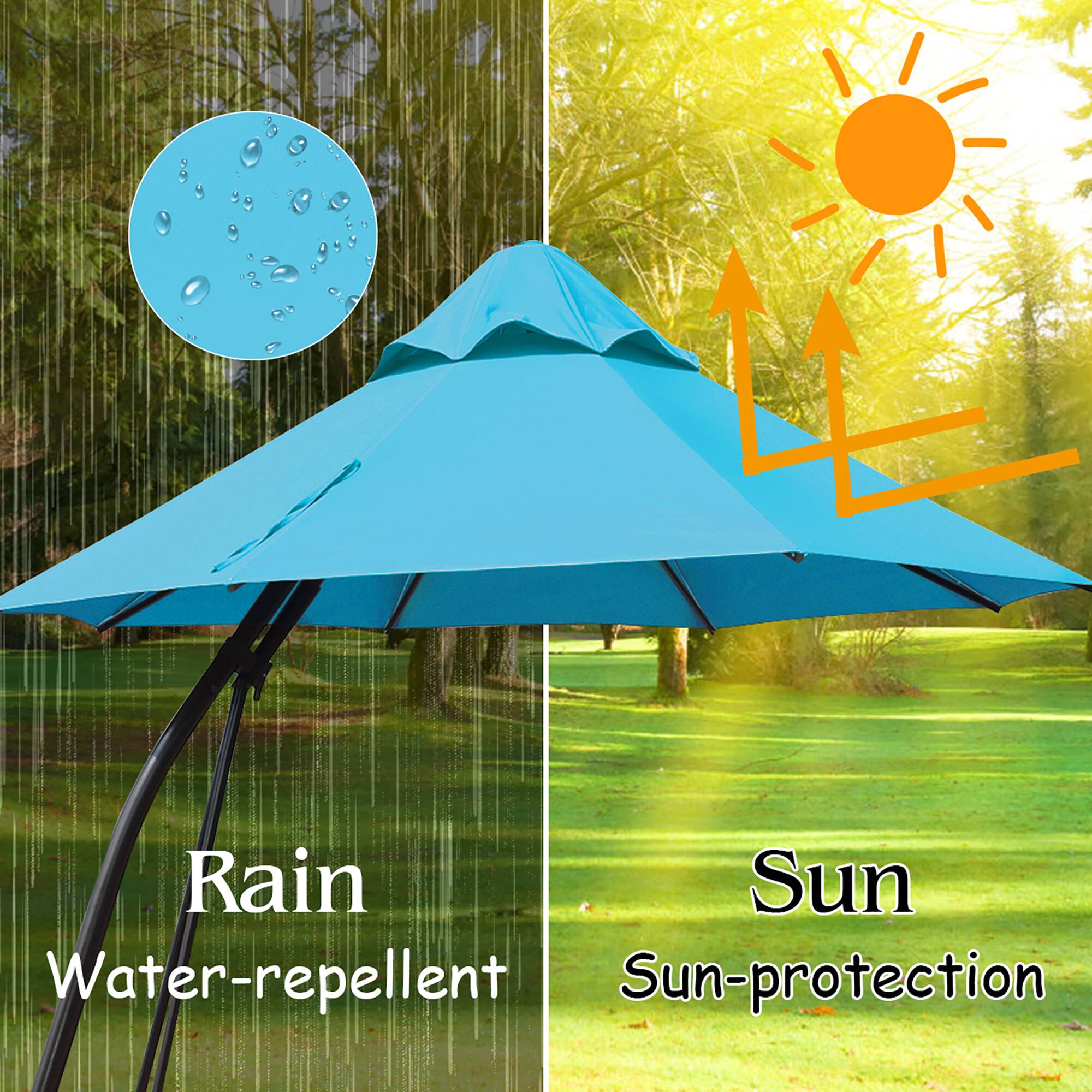 Rain  
Water-repellent  

Sun  
Sun-protection