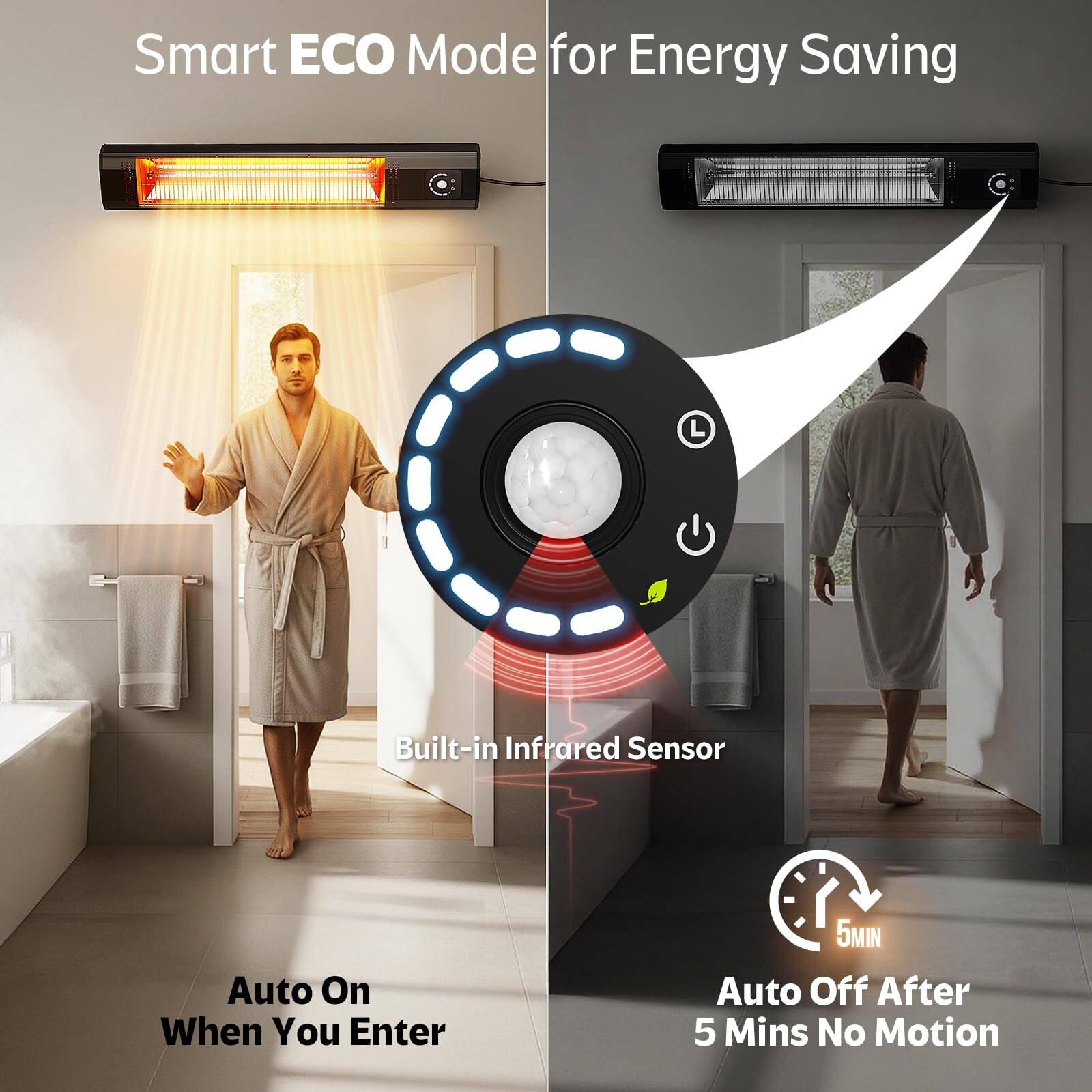 Smart ECO Mode for Energy Saving

Built-in Infrared Sensor

Auto On When You Enter

Auto Off After 5 Mins No Motion