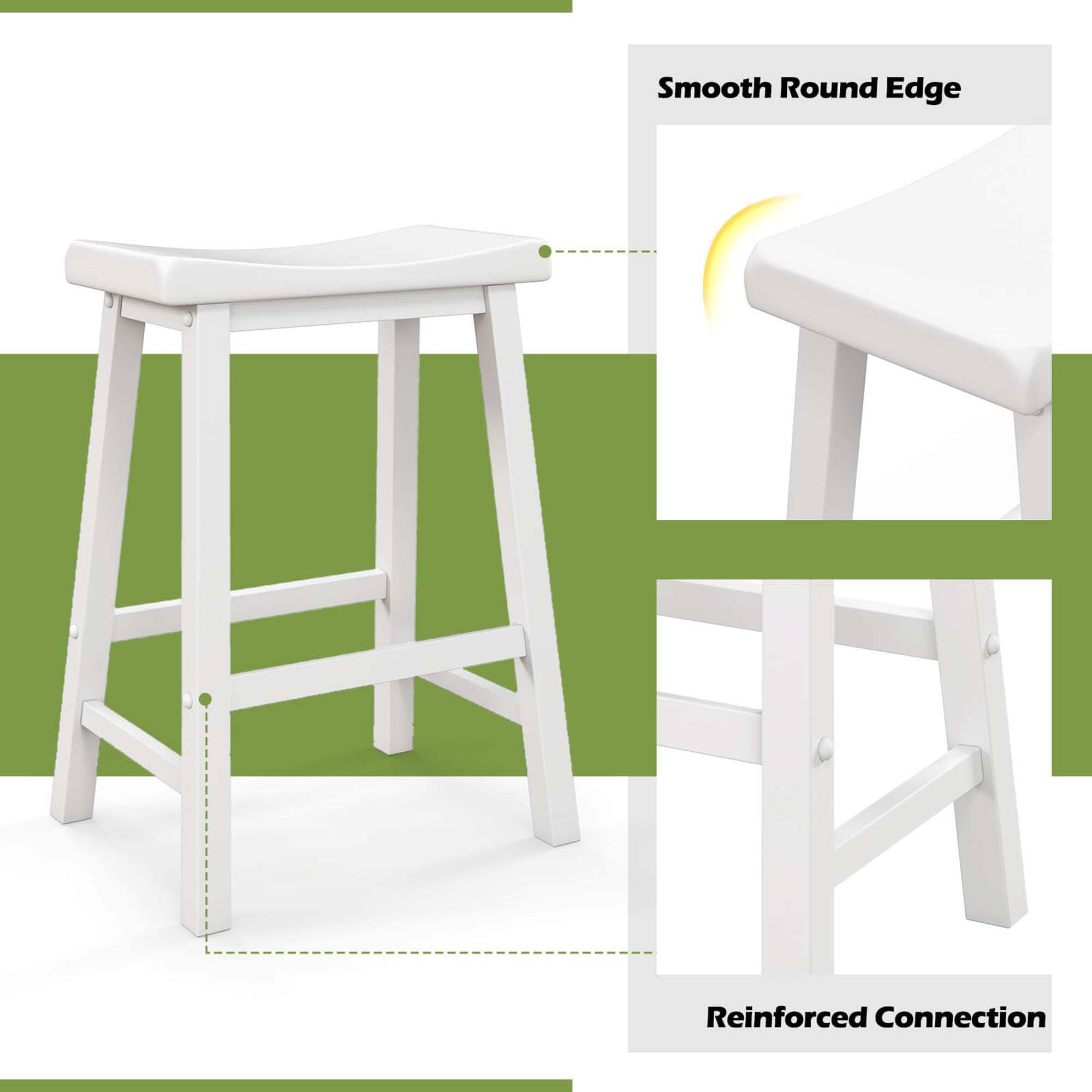 The text on the image reads "Smooth Round Edge Reinforced Connection."