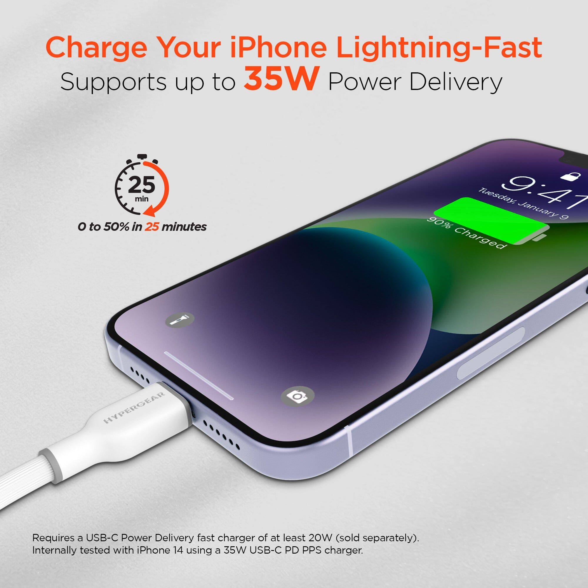 Charge Your iPhone Lightning-Fast  
Supports up to 35W Power Delivery  
0 to 50% in 25 minutes  

Tuesday, 9:41  
January 9  
90% Charged  

HYPERGEAR  
Requires a USB-C Power Delivery fast charger of at least 20W (sold separately).  
Internally tested with iPhone 14 using a 35W USB-C PD PPS charger.