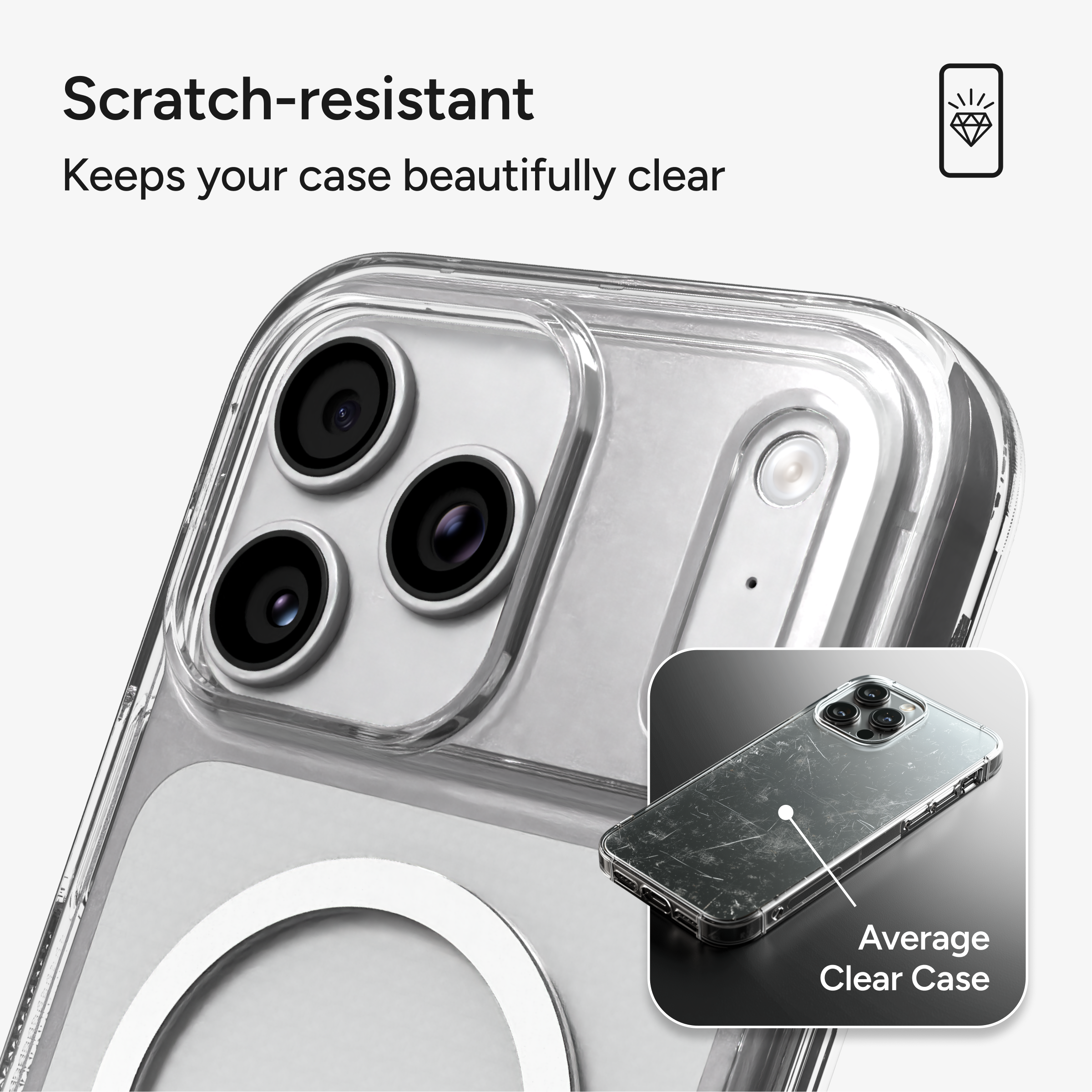 Scratch-resistant  
Keeps your case beautifully clear  

Average Clear Case