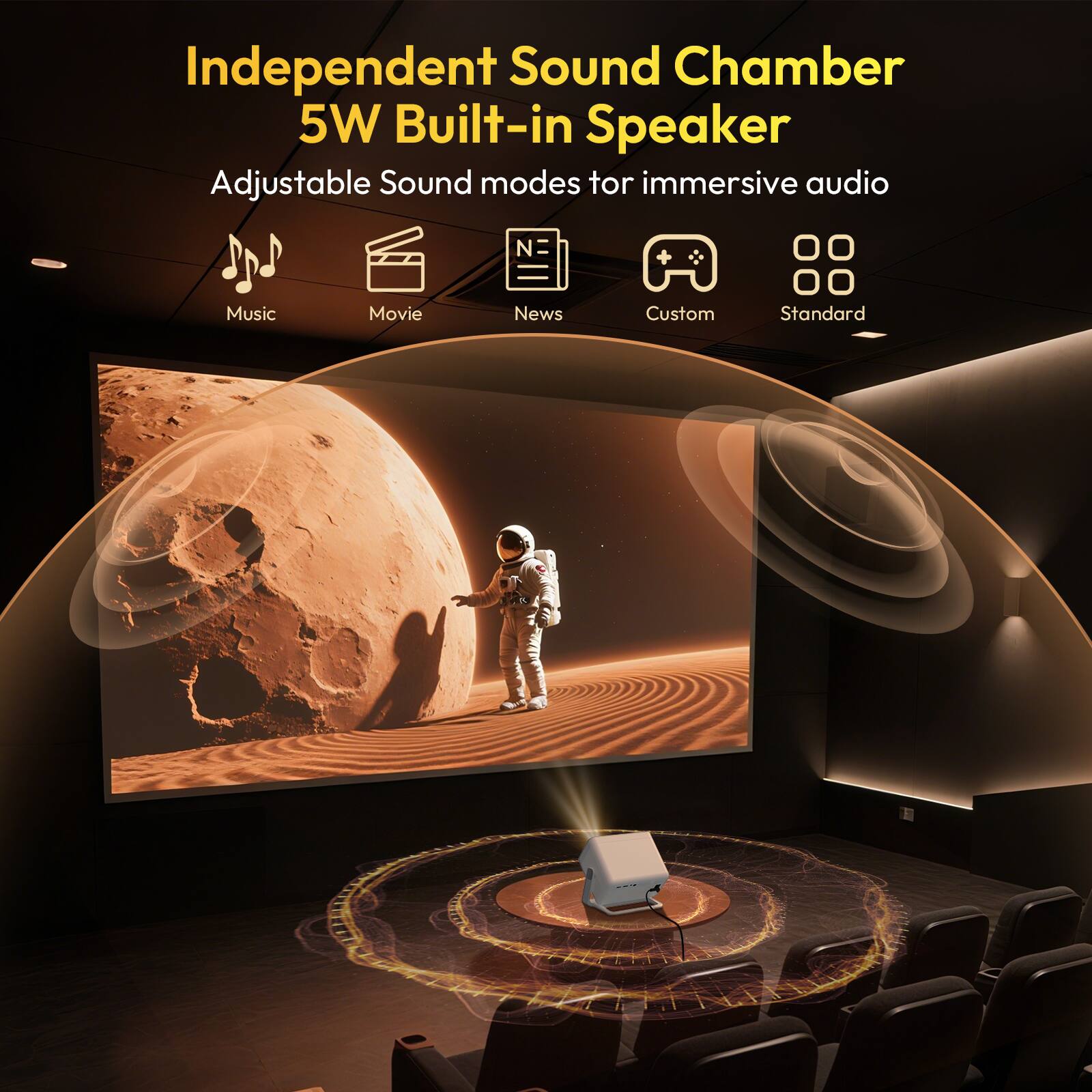 Independent Sound Chamber  
5W Built-in Speaker  

Adjustable Sound modes for immersive audio  

- Music  
- Movie  
- News  
- Custom  
- Standard