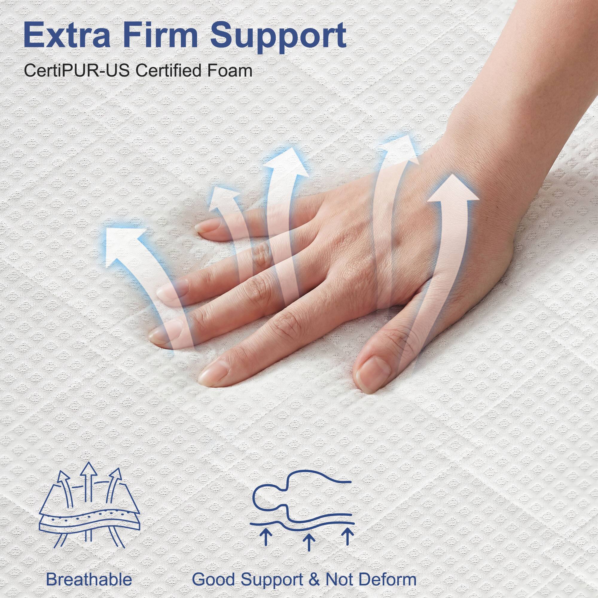 Extra Firm Support  
CertiPUR-US Certified Foam  

Breathable  
Good Support & Not Deform