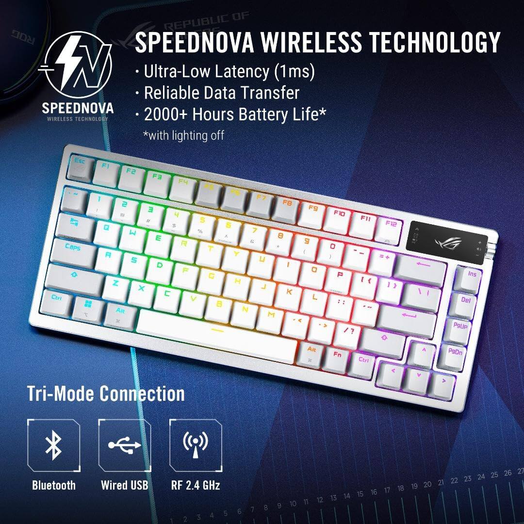 OF REPUBLIC ROG SPEEDNOVA WIRELESS TECHNOLOGY IN Ultra-Low Latency (1ms) Reliable Data Transfer SPEEDNOVA WIRELESS TECHNOLOGY 2000+ Hours Battery Life* *with lighting off Esc Caps Ctri F1 F2 F3 F4 1 1 F7 2 FB 3 - 4 D S a  5 W % 7 E a 8 R E T A Y S  D I F C Z H x J C K V B AR N M 3 F9 9 I a L FIO FII 0 . - I P I  :: / F12 1 Ins Del PoUP An x Fn Ctrt A A PaDn Tri-Mode Connection Bluetooth Wired USB RF 2.4 GHz