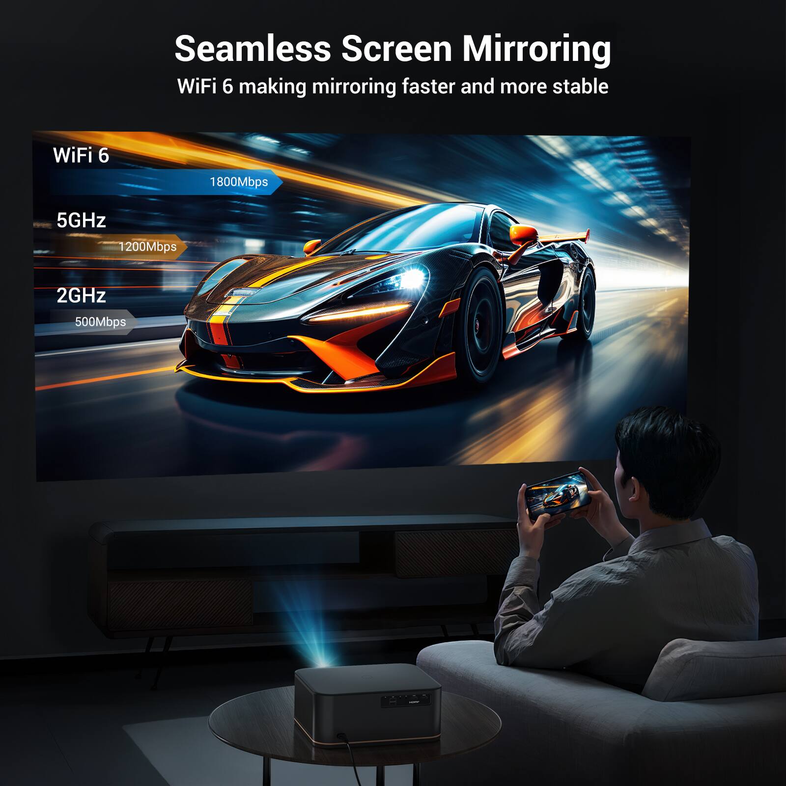 Seamless Screen Mirroring  
WiFi 6 making mirroring faster and more stable  

WiFi 6  
1800Mbps  

5GHz  
1200Mbps  

2GHz  
500Mbps