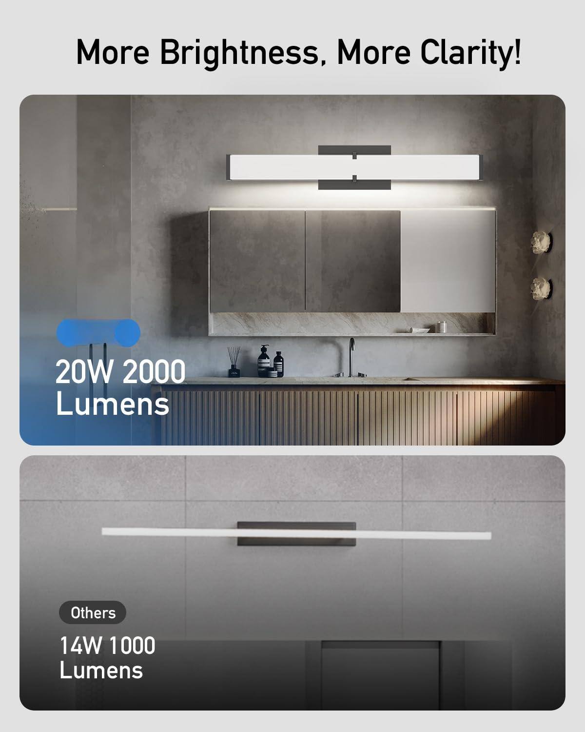 More Brightness, More Clarity!

20W 2000 Lumens

Others
14W 1000 Lumens