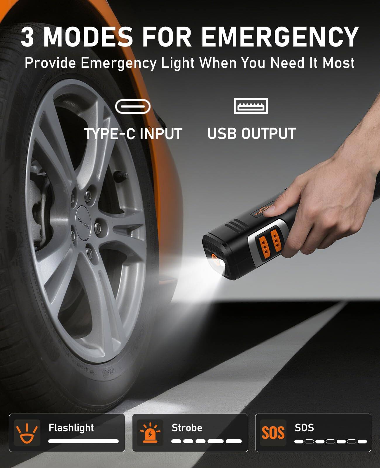 3 MODES FOR EMERGENCY  
Provide Emergency Light When You Need It Most  

TYPE-C INPUT  
USB OUTPUT  

Flashlight  
Strobe  
SOS
