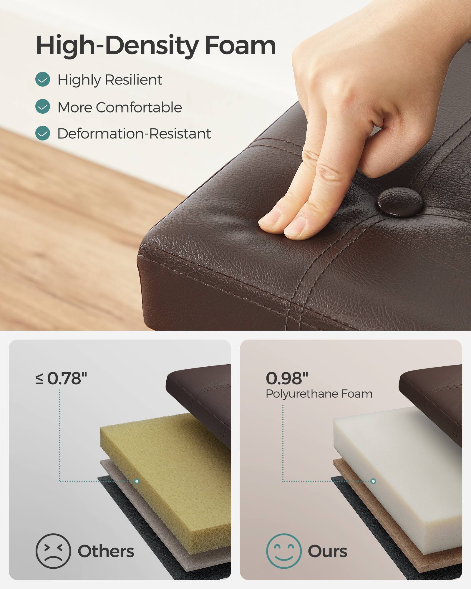 High-Density Foam  
Highly Resilient  
More Comfortable  
Deformation-Resistant  

≤ 0.78"  
Others  

0.98"  
Polyurethane Foam  
Ours