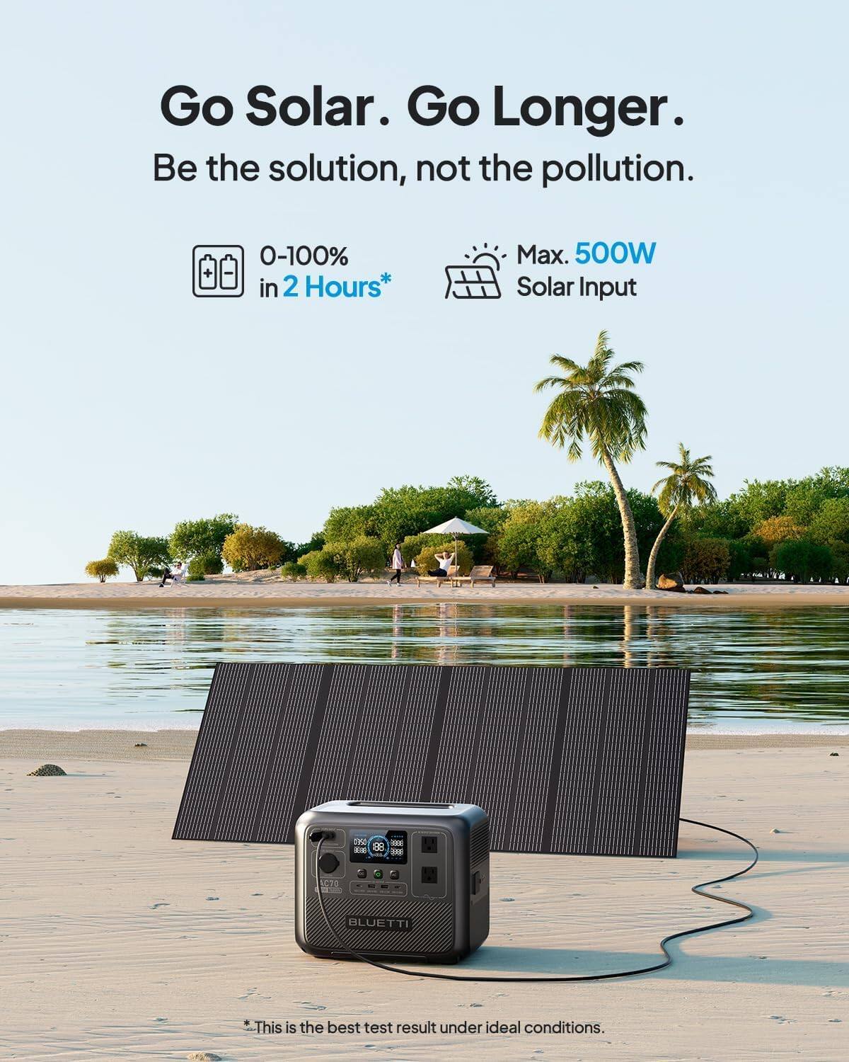 Go Solar. Go Longer.  
Be the solution, not the pollution.  

0-100% in 2 Hours*  
Max. 500W Solar Input  

This is the best test result under ideal conditions.  

*This is the best test result under ideal conditions.