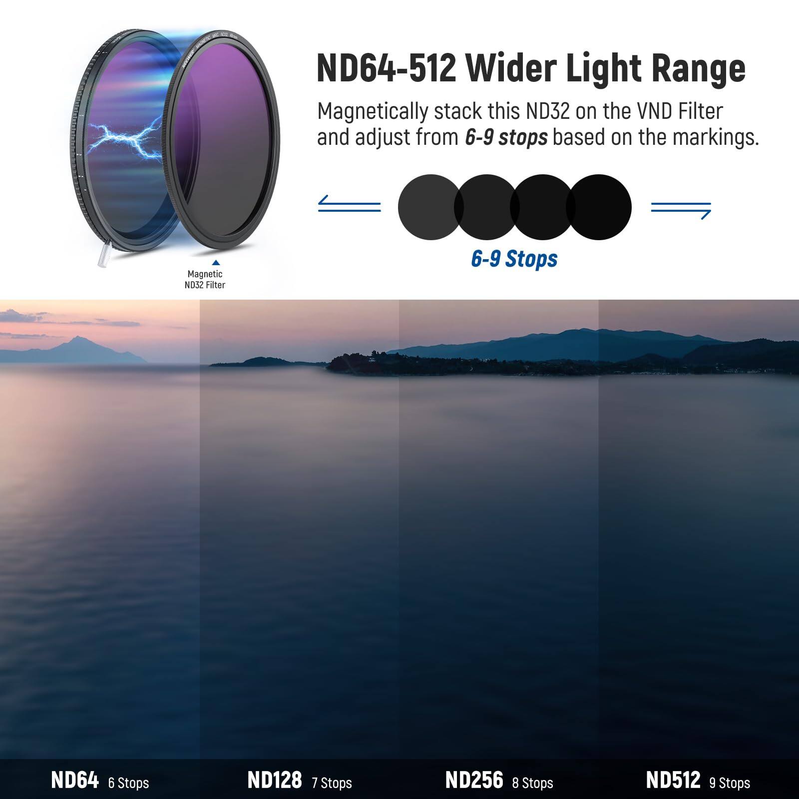 ND64-512 Wider Light Range  
Magnetically stack this ND32 on the VND Filter and adjust from 6-9 stops based on the markings.  

ND64 6 Stops  
ND128 7 Stops  
ND256 8 Stops  
ND512 9 Stops