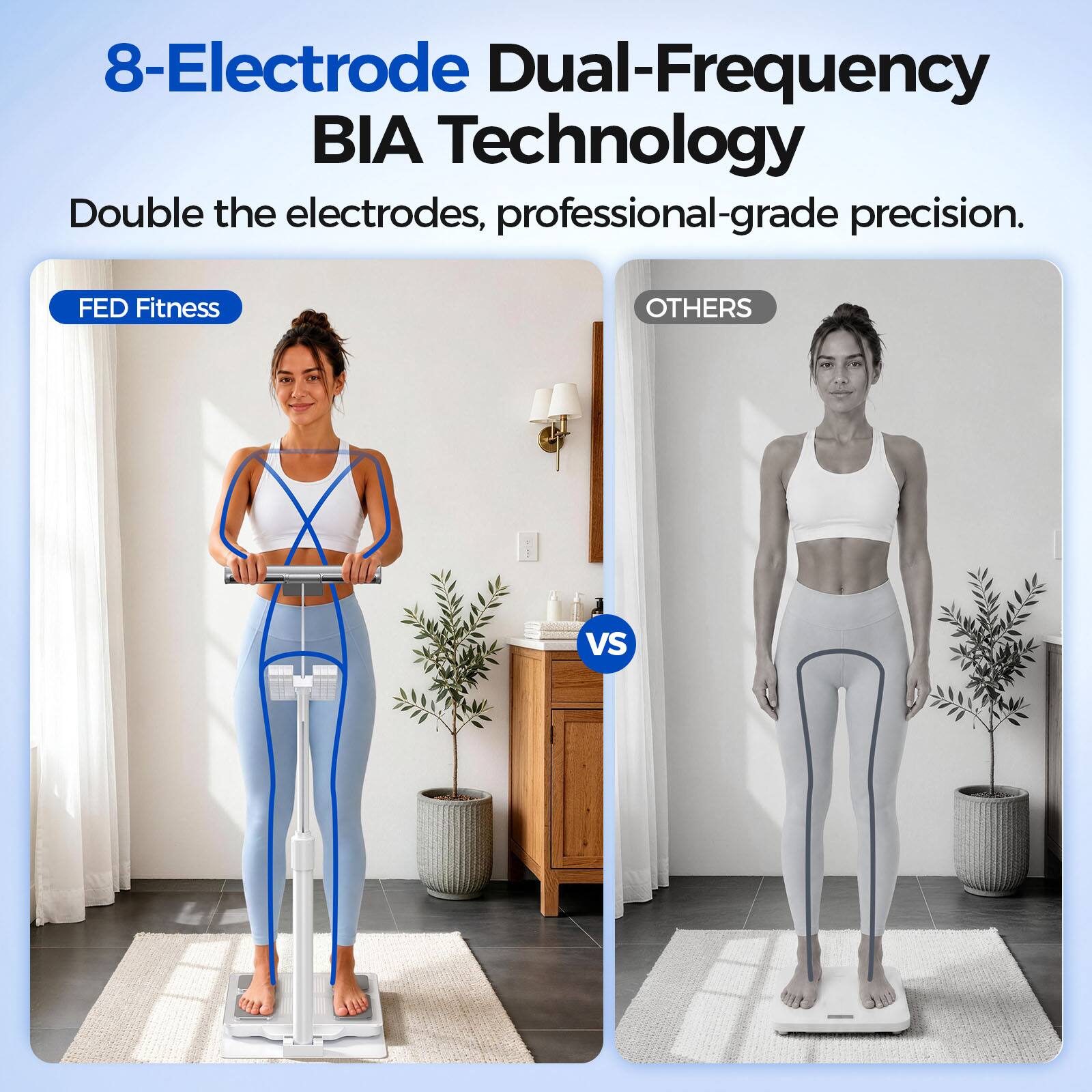 8-Electrode Dual-Frequency BIA Technology  
Double the electrodes, professional-grade precision.  

FED Fitness  
OTHERS  
VS